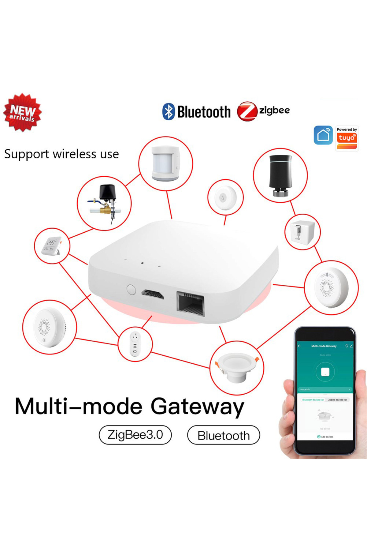 Choice1-Multi-mode Gateway MOES Tuya ZigBee Smart Gateway Hub Smart Home Bridge Smart Life APP Wireless Remo 1