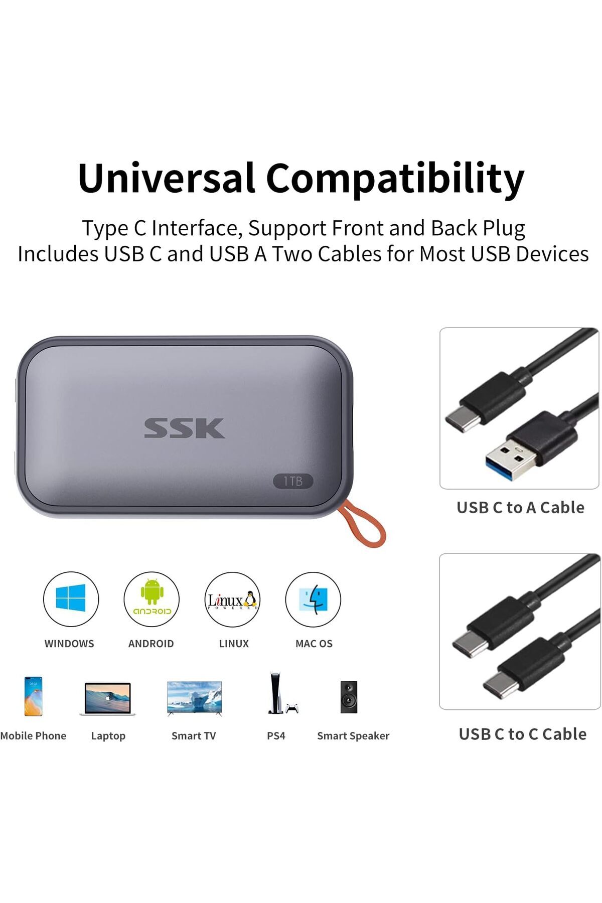 SSK-Portable SSD 1TB External Solid State Drive, Up to 1050MB/s USB C SSD External SSD USB 3.2 Gen 2 7