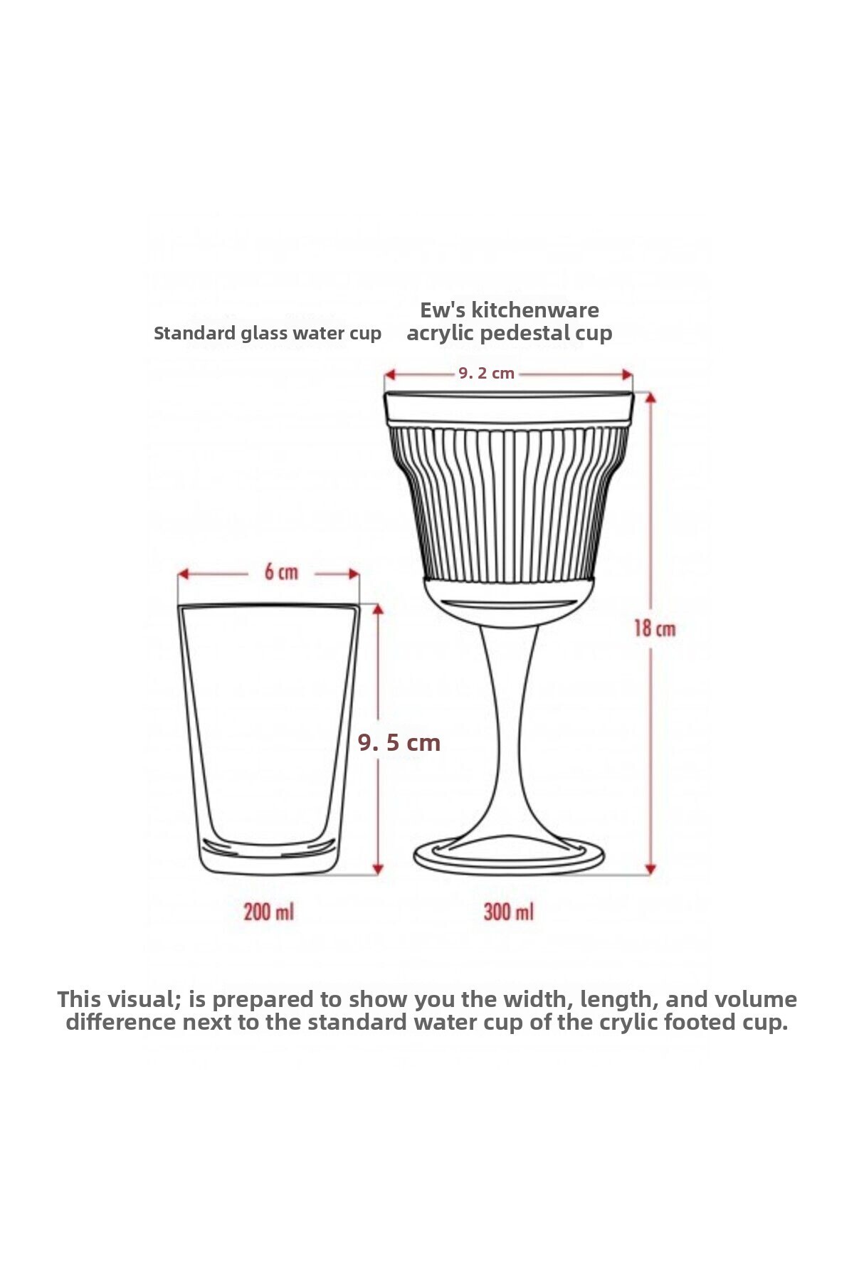 Depa-Acrylic Transparent 6-Piece Glass & Water Soft Drink Coffee Side Cup 300 ml (Not Glass) 4