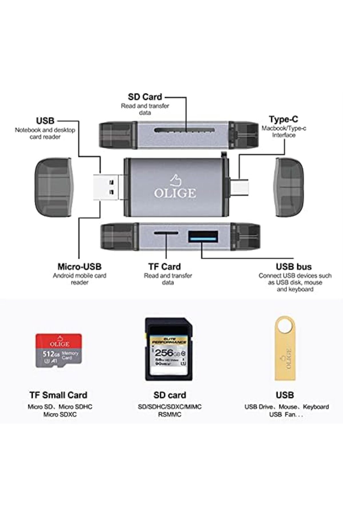 Generic-OLIGE SD Card Reader, 6-in-1 Memory Card USB 3.0 Reader 4