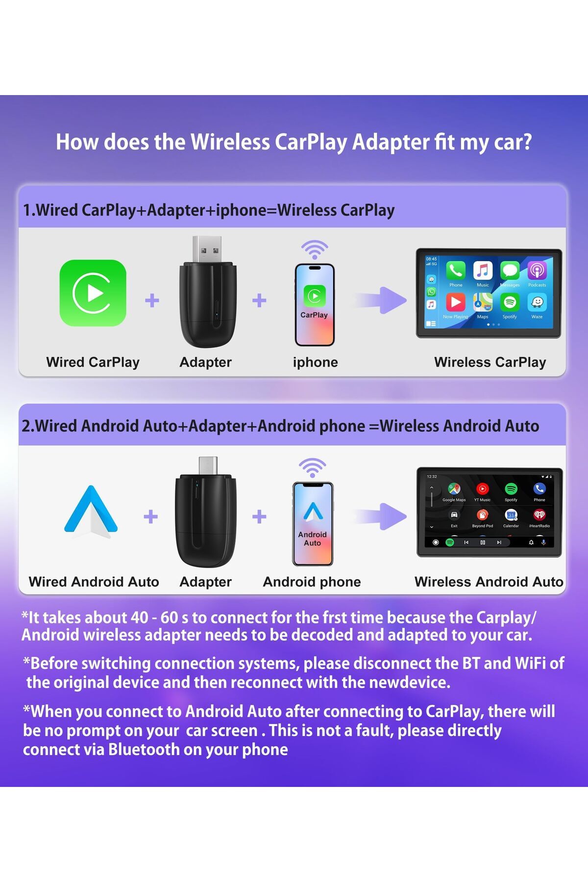 erorex-Wireless Carplay Adapter Ios Carplay Android Auto, Automatic Carplay Adapter Ios 10 Or 10+, Factory 5