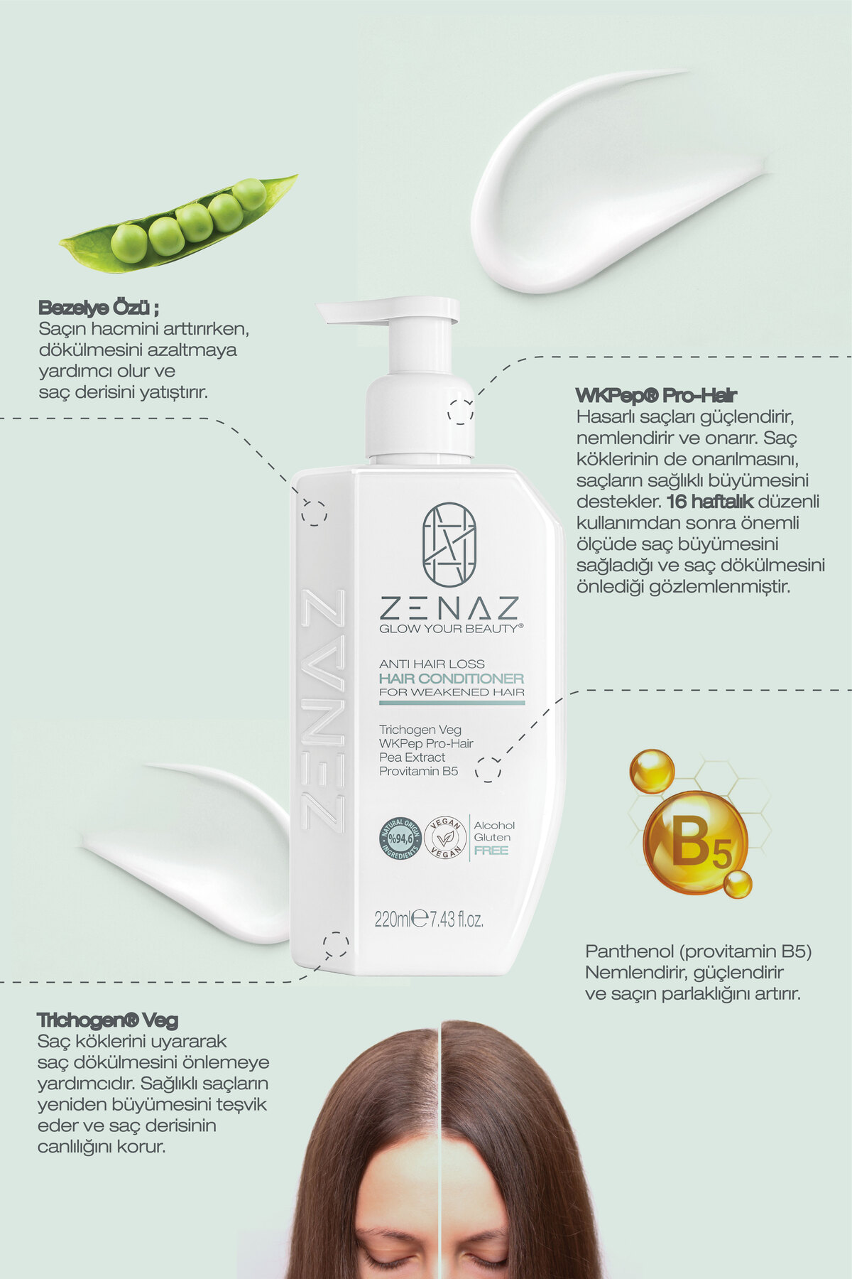 CHANSAN COSMETICS Protection Base 2本 Zenaz Cosmetics Saç Dökülmesine Karşı Güçlendirici Saç Bakım Kremi