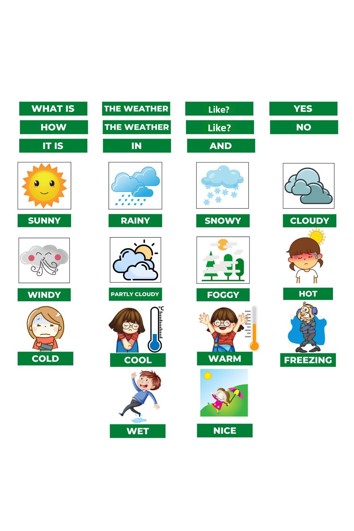 ۳. کلاس ۹. واحد درس مقناطیس‌شده هواشناسی از نمد