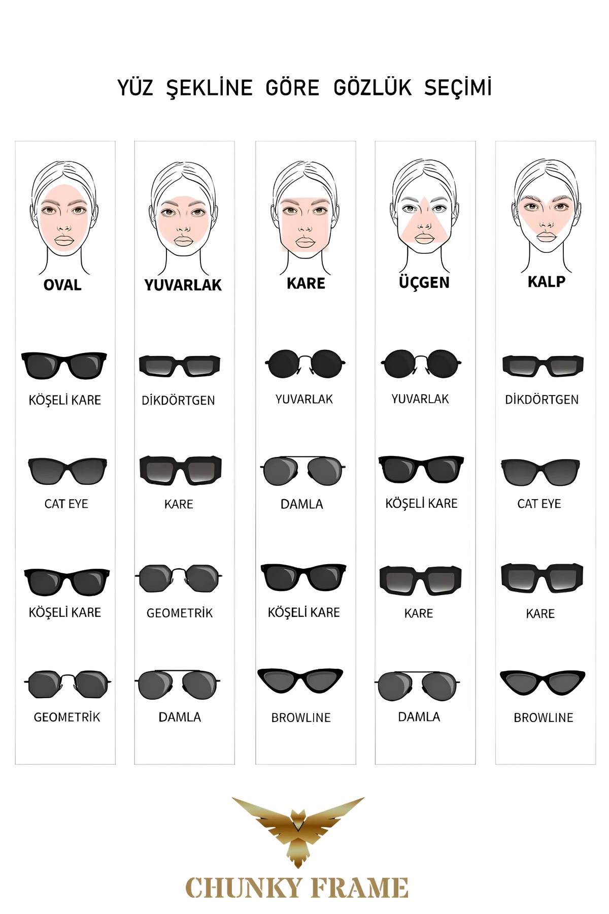 Chunky Frame Unisex Cat Eye Vintage Bal Nude Güneş Gözlüğü görsel 6