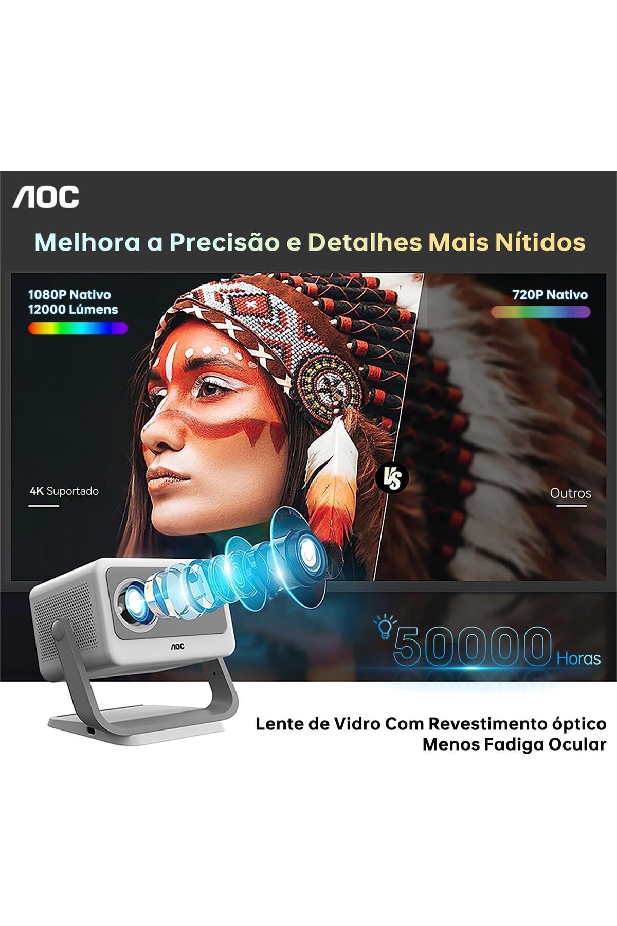 Aoc-Portable Projector, 1080P, 12000 Lumen, Support 4K, 5G WiFi6, Compatible with IOS/Android/PC/PS4 3