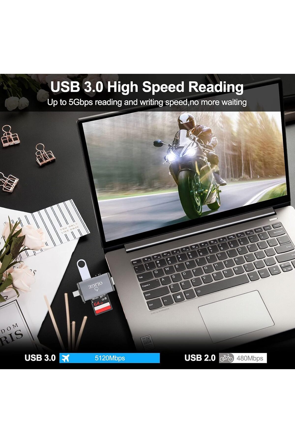 Generic-OLIGE SD Card Reader, 6-in-1 Memory Card USB 3.0 Reader 5