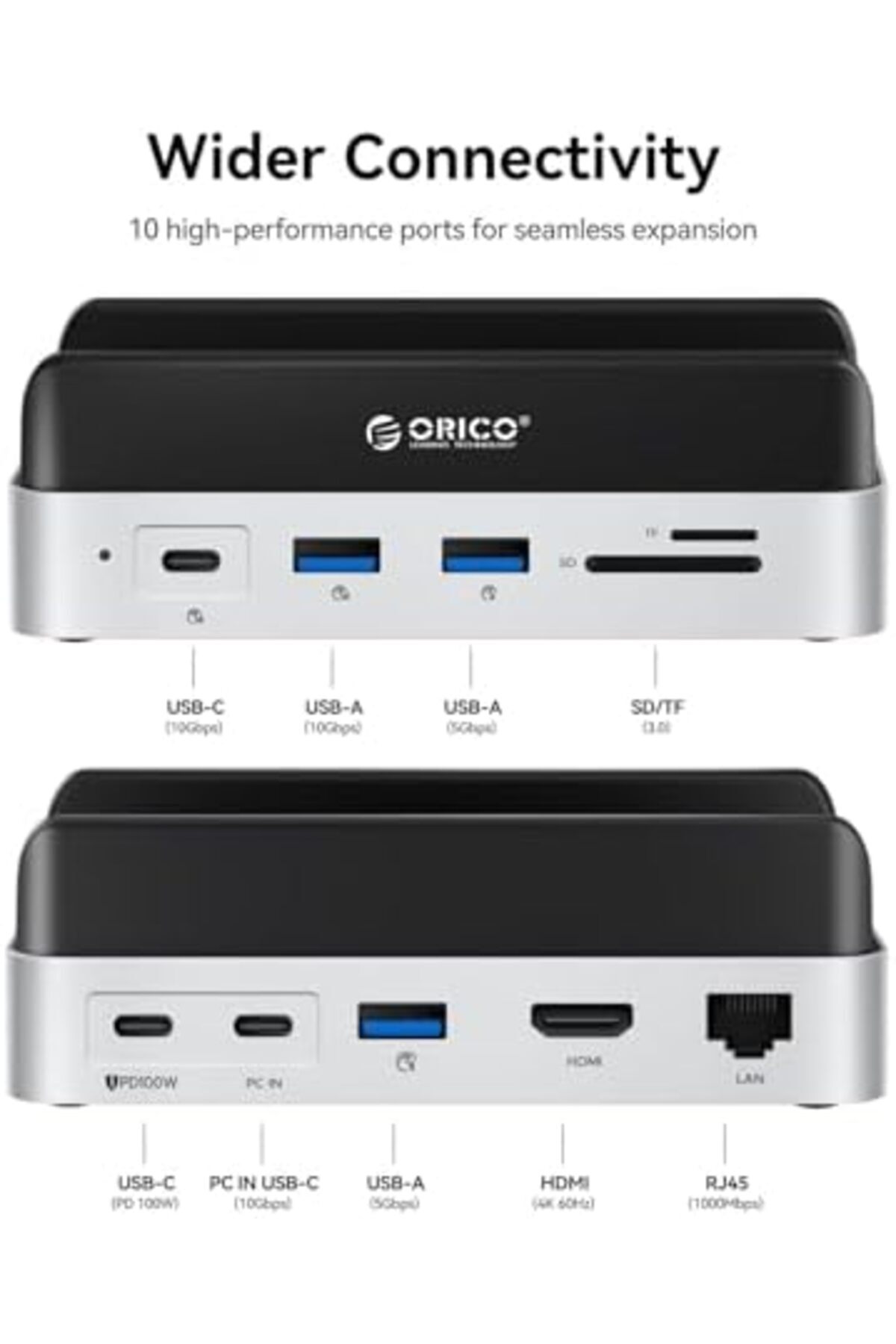 Orico-توافق MiniDock مع Mac Mini M4، موزع USB-C من الألومنيوم 10 في 1 مع حاوية SSD M.2، 10 6