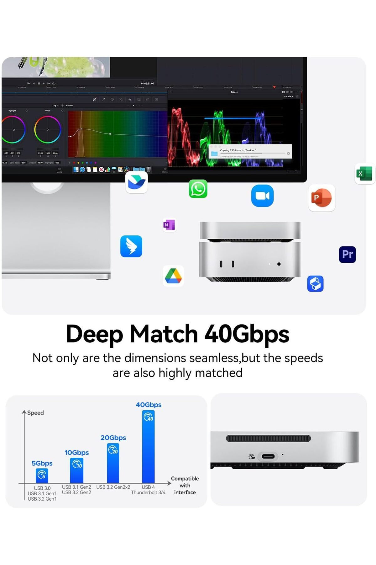 Orico-Minimate 2TB External SSD Compatibility with Mac mini M4, 40Gbps High Speed Transmission, Port 7