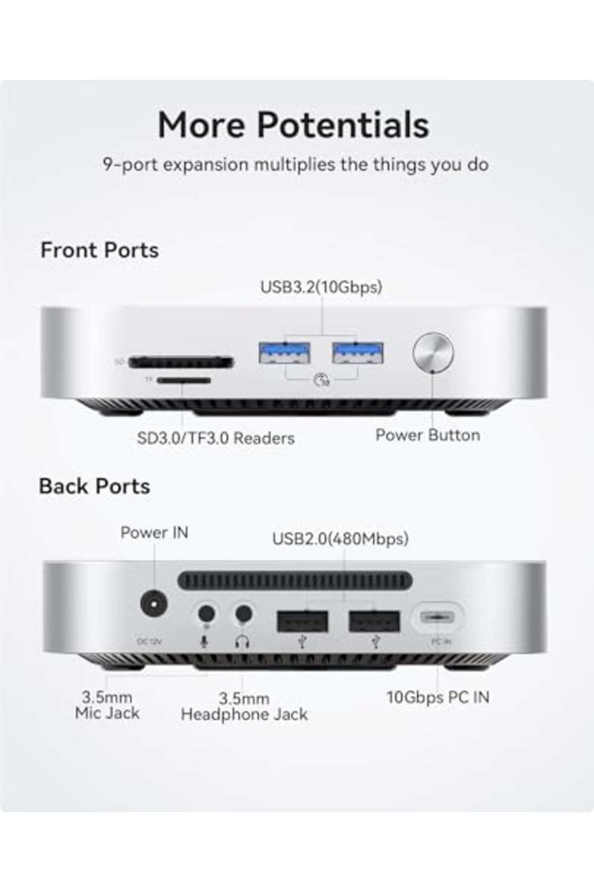 Orico-MiniLink Mac mini M4 Dock & Stand, Aluminium USB C Hub with SSD Housing for M.2 NVMe/SATA, 2 U 4