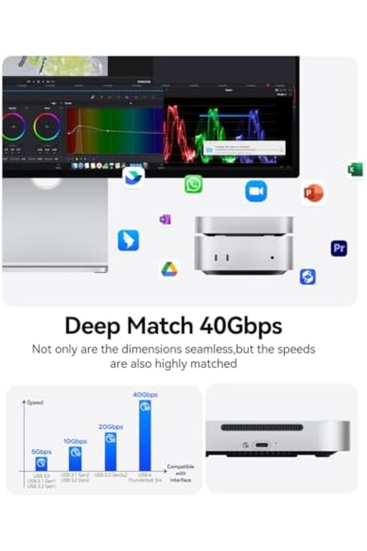Orico-Minimate 2TB External SSD Compatibility with Mac mini M4, 40Gbps High Speed Transmission, Port 8