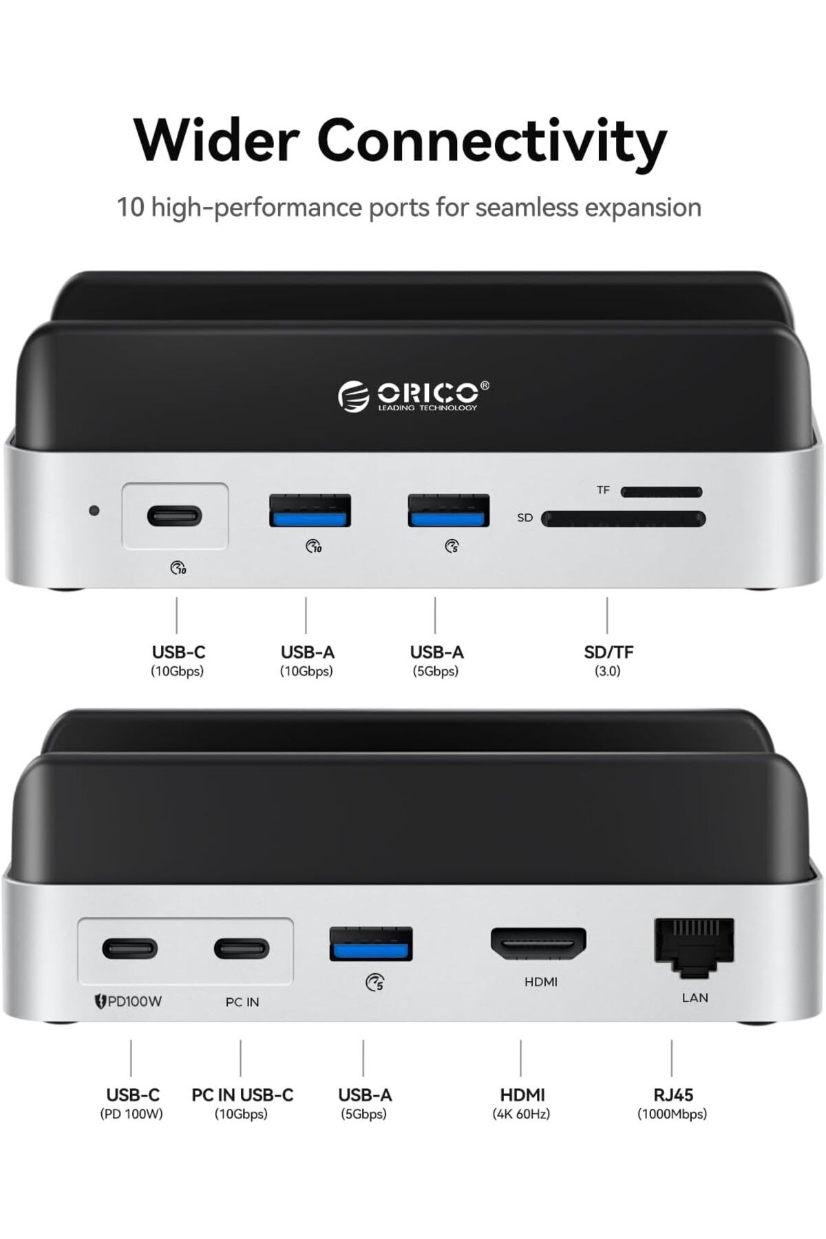 Orico-توافق MiniDock مع Mac Mini M4، موزع USB-C من الألومنيوم 10 في 1 مع حاوية SSD M.2، 10 5
