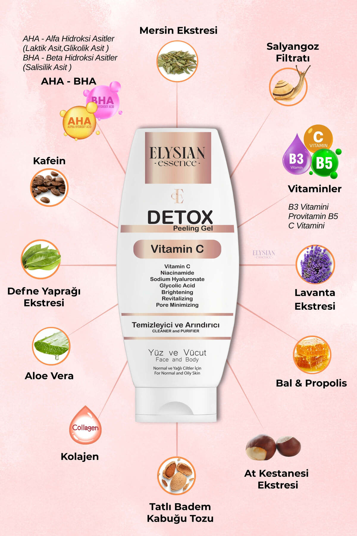 Detox Peeling Jel 2'li Set | Ölü Hücre Arındırıcı Temizleme Jeli | Yüz ve Vücut Temizleyici AHA BHA — 4440.2 — تصویر 2 از 7
