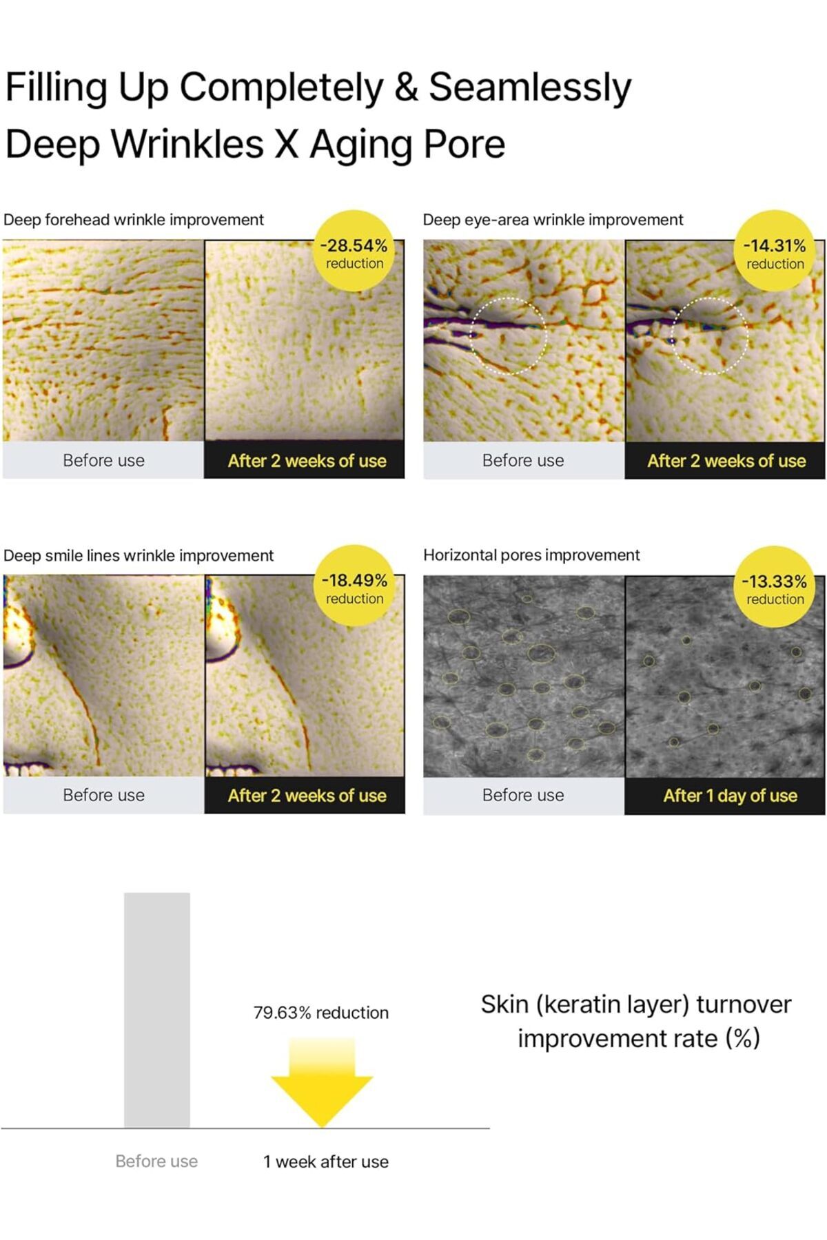 فيتا أ ريتينال شوت لتقوية وتقوية البشرة، 15 مل