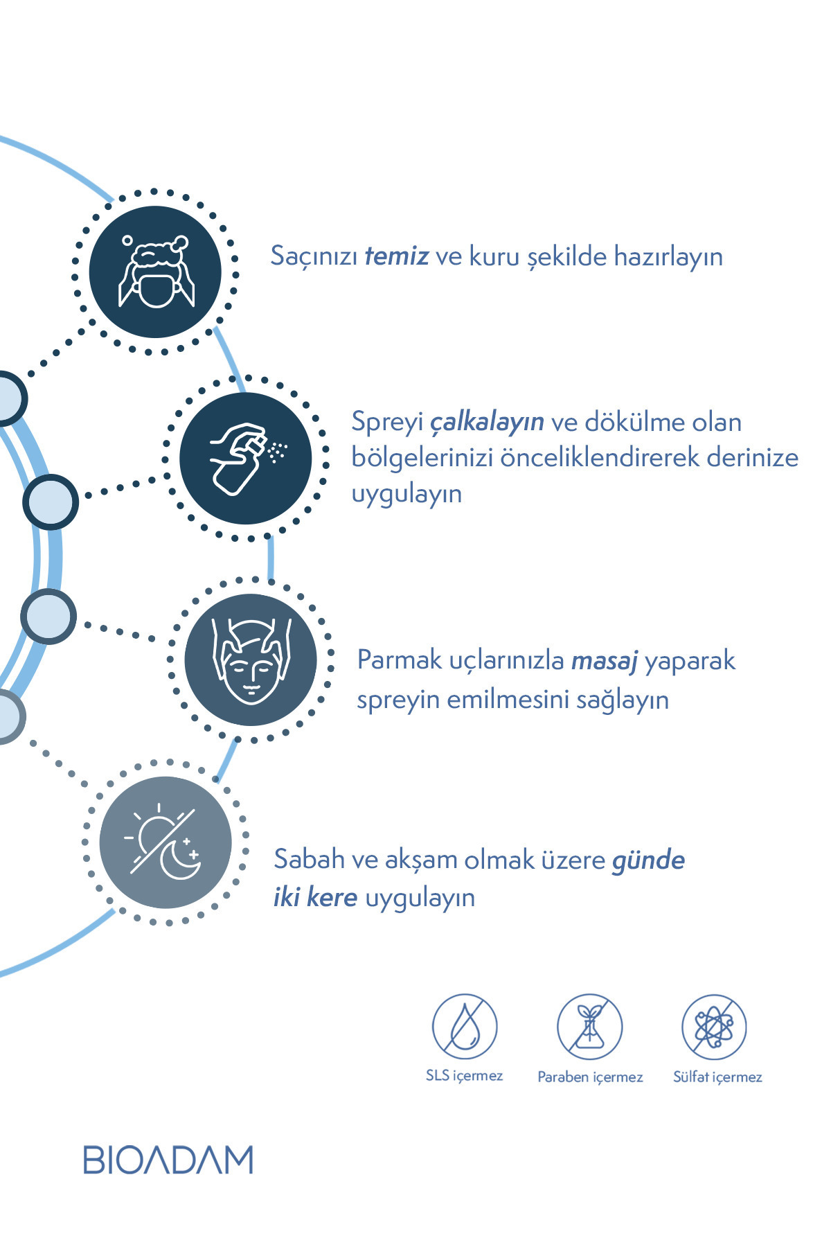 Saç Oluşumunu Destekleyen Ve Saç Köklerini Güçlendiren Saç Spreyi - 60 Ml - Hyaluronik Asit Destekli — 13579013 — تصویر 5 از 9