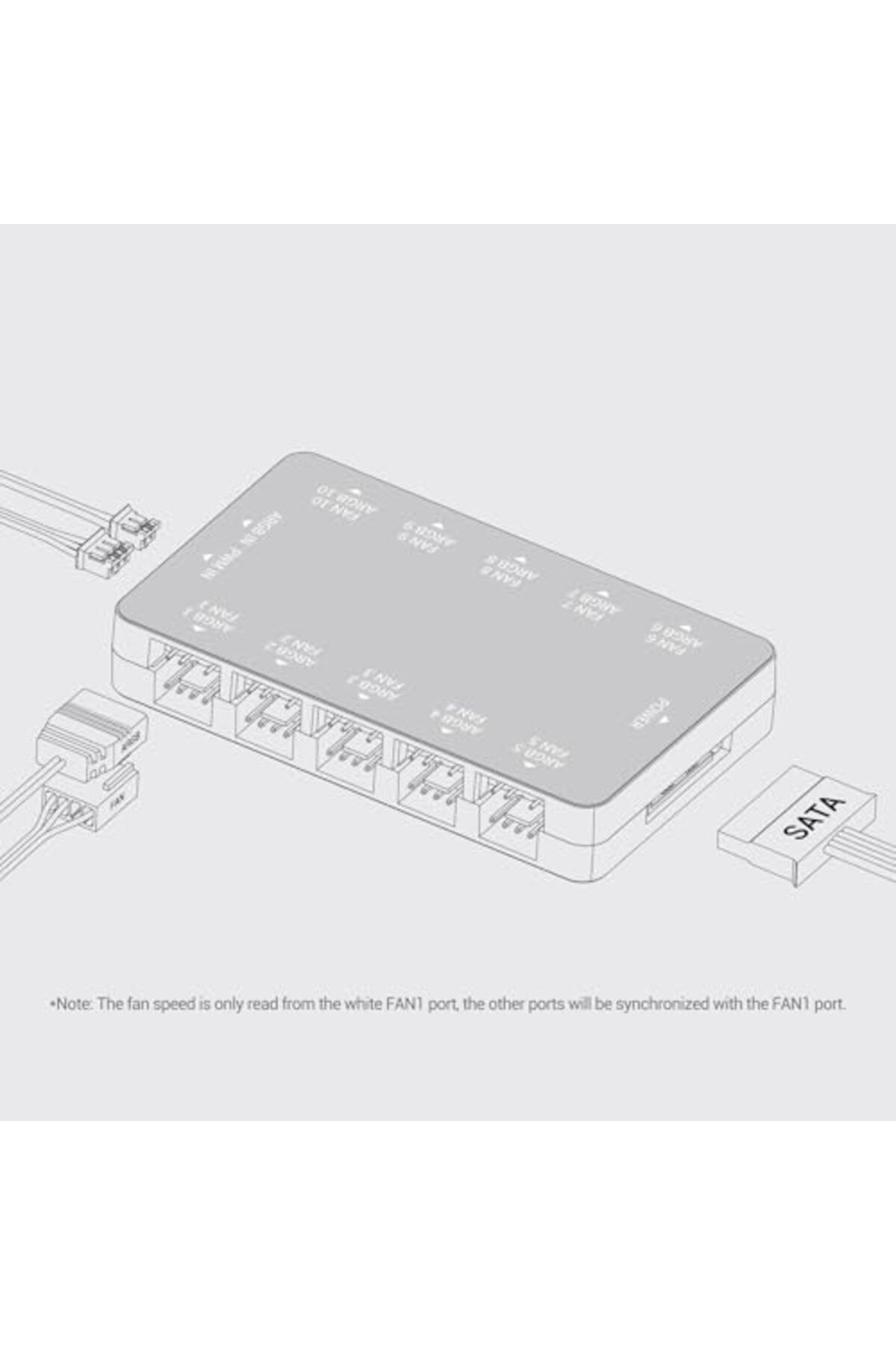 Generic-Ocypus Delta EH10 10-Port PC Fan Hub with Remote Controller - 4-pin PWM or 3-pin ARGB Controller, Ma 8