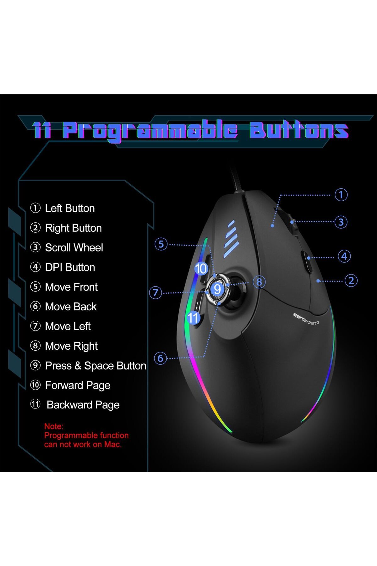 erorex-Gaming Mouse 5 D Rocker Ergonomic Mouse 10000 Dpi/11 Programmable Buttons Rgb Vertical Gaming Mice 6
