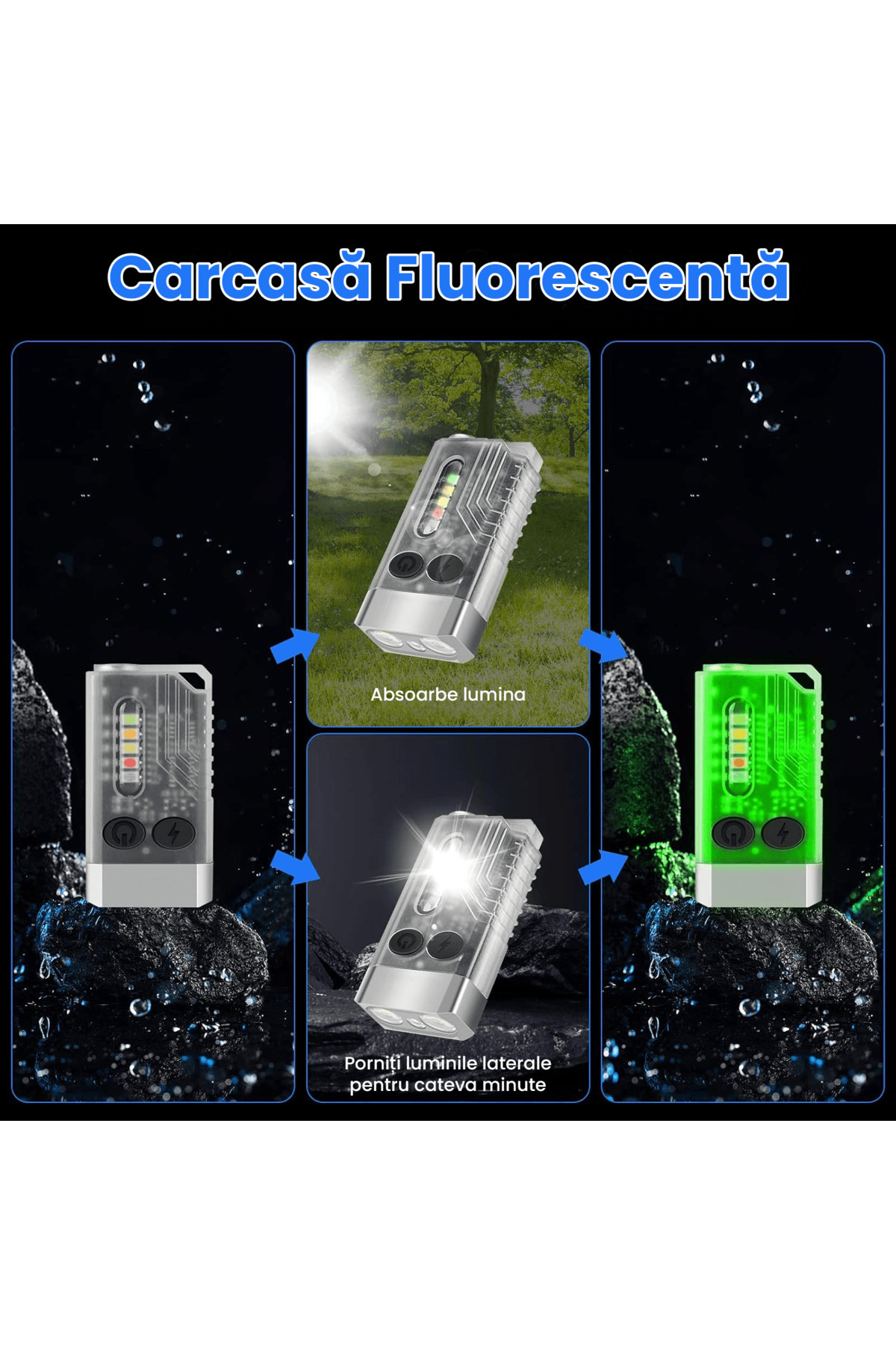 Elindor-Mini LED Flashlight, 1000 LM, 12 Modes, COB Side, USB-C, UV, 80 dB Emergency Beep, Magnet, 1000mAh 5