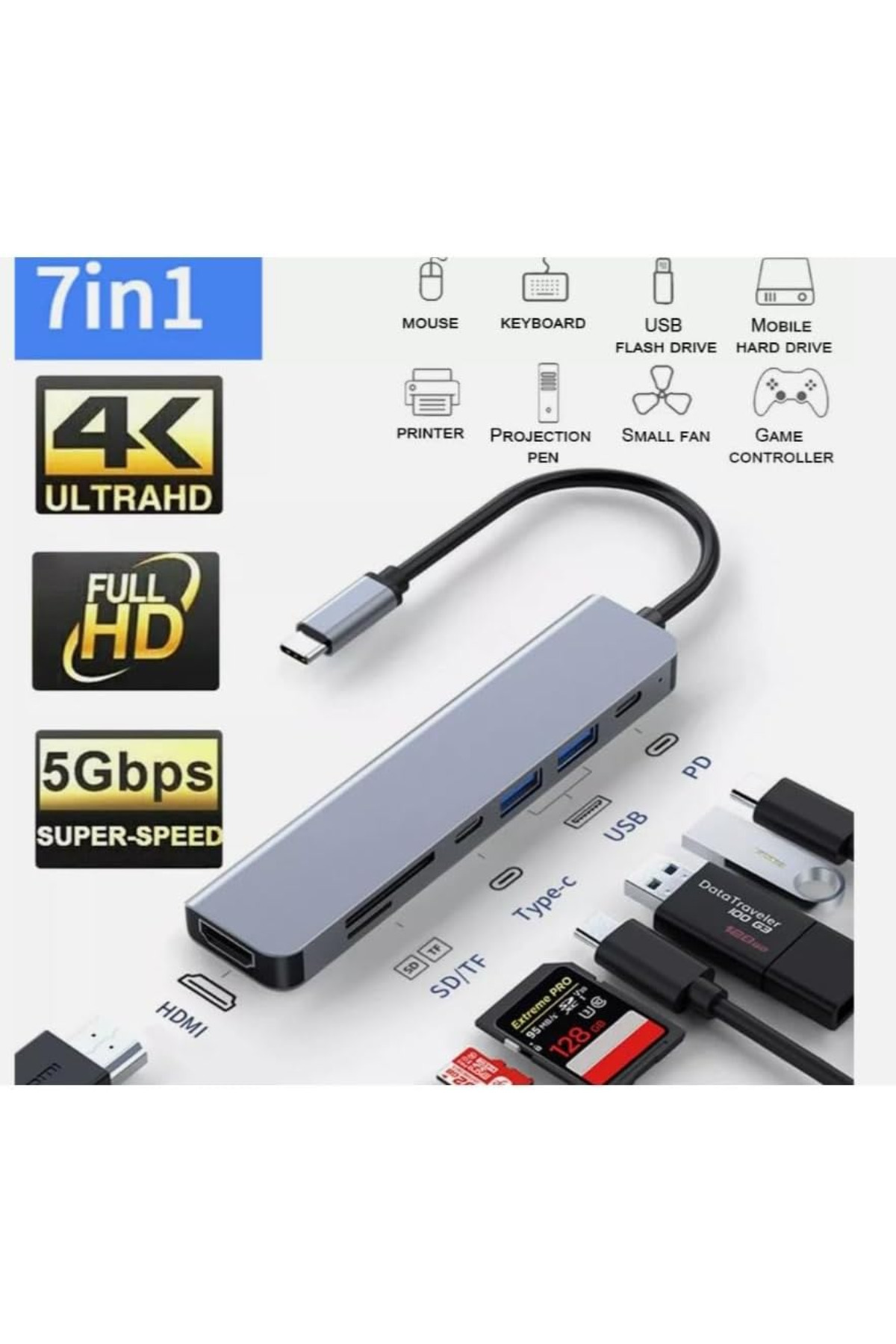 Denx-موزع USB C، محول متعدد المنافذ 7 في 1 مع USB-C الى 4K HDMI، قارئ بطاقات 4