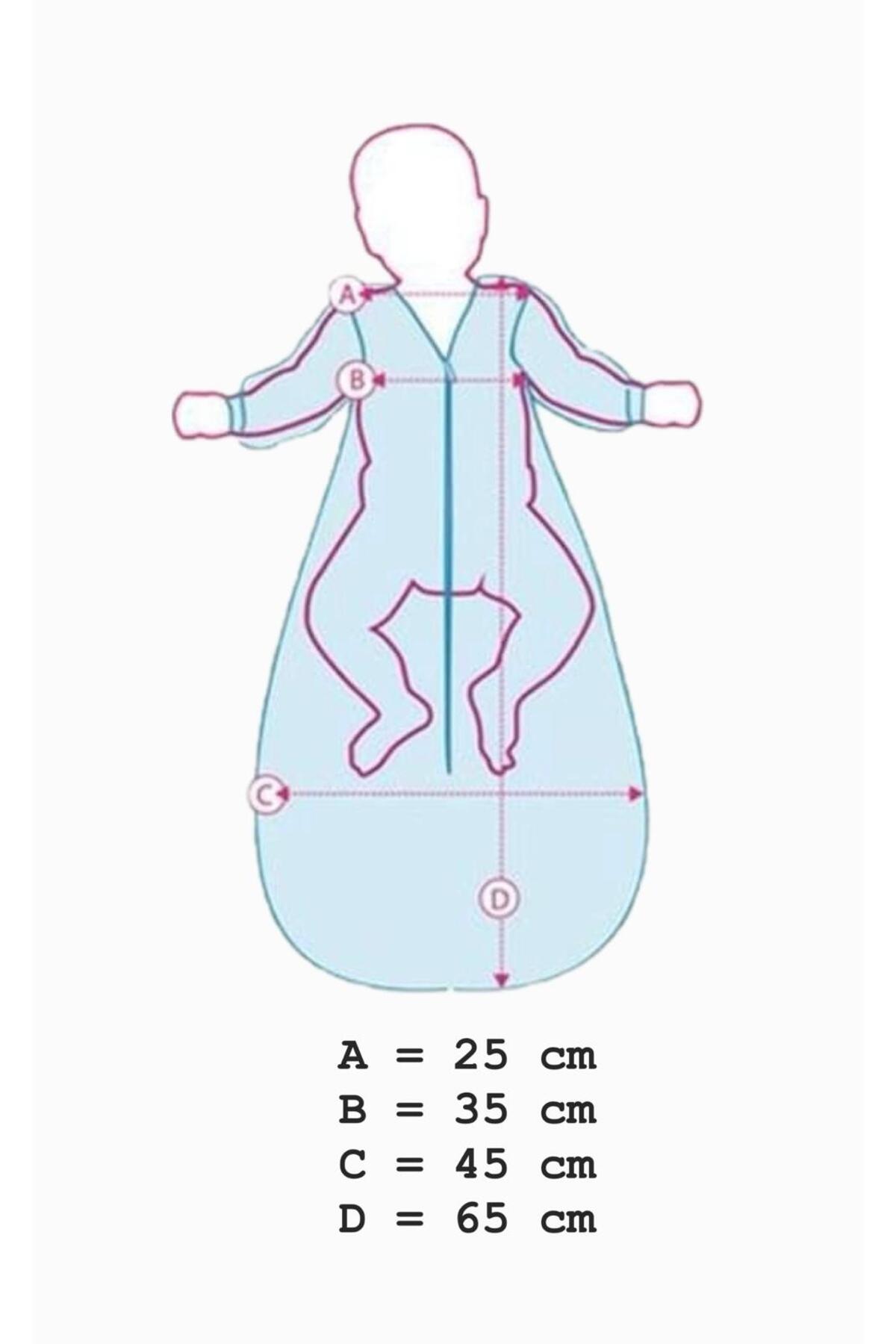 Lumos Trade Yeni Doğan Bebek Sevimli Aslan Desenli Soft Kundak Uyku Tulumu 0-6 Ay 1 Tog - Fular Önlük Hediyeli fotoğrafı 2 (önizleme)