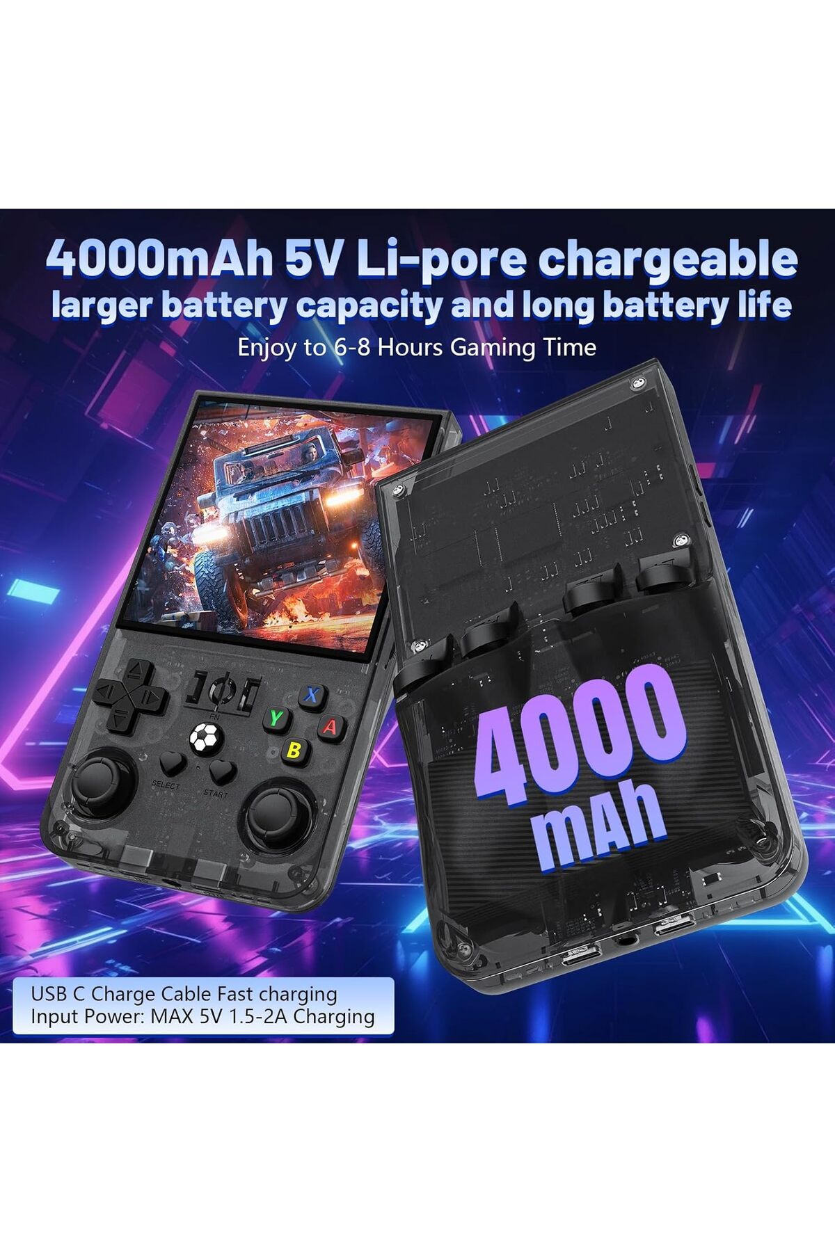 Shopi-R36MAX Retro Handheld Game Console, R36MAX with 4.0'' IPS Screen Linux System Built-in 64G TF Card 2 7