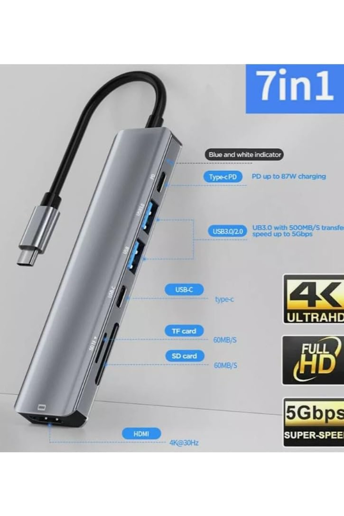 Denx-موزع USB C، محول متعدد المنافذ 7 في 1 مع USB-C الى 4K HDMI، قارئ بطاقات 6