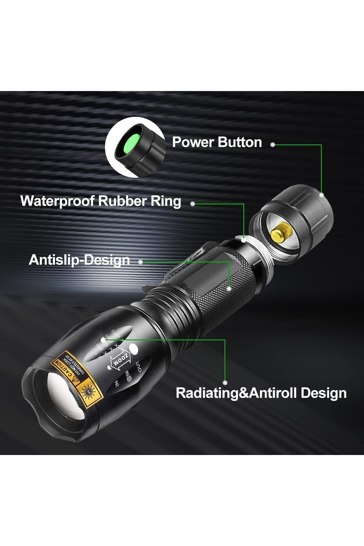 erorex-UV Flashlight 395nm LED Flashlight High Lumens Portable Blacklight UV Torch 4 Modes Camping Torch 2