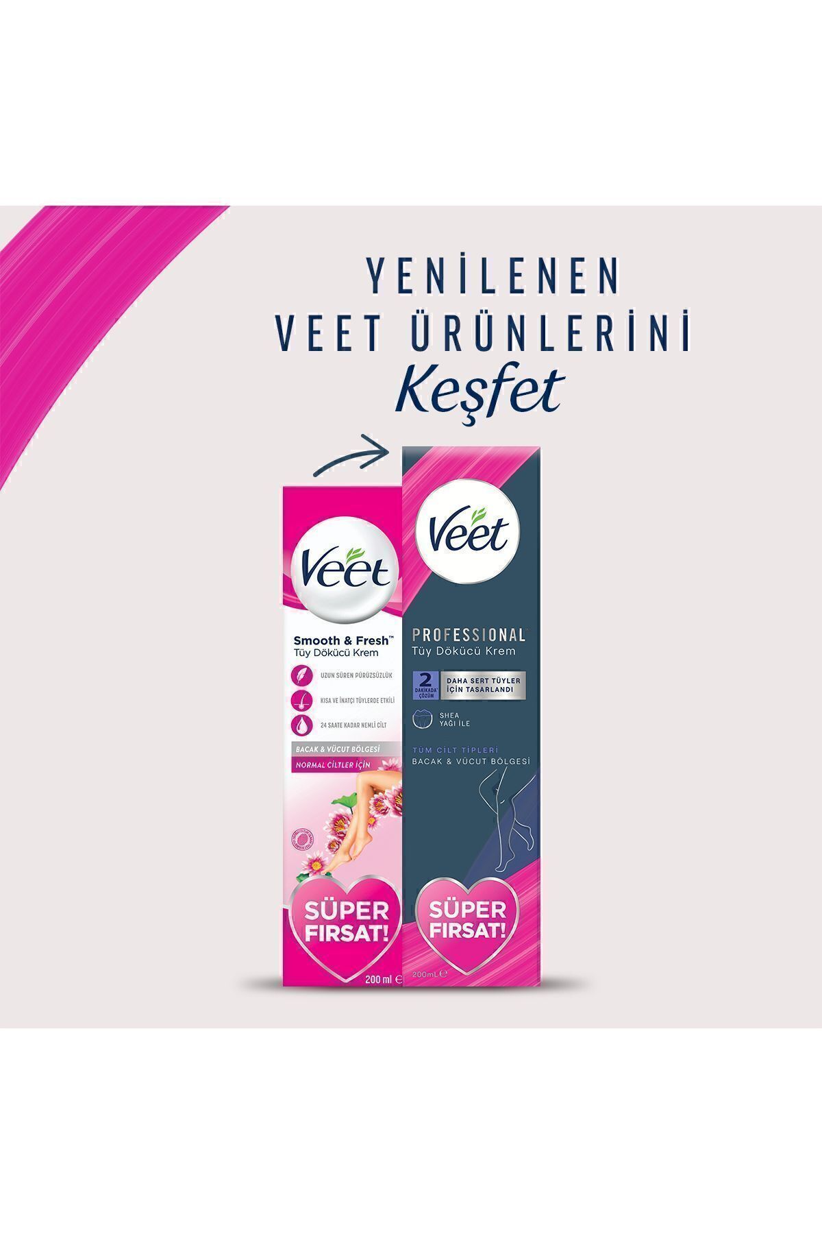 Professional Tüy Dökücü Krem Tüm Cilt Tipleri İçin 200 ml — 8690570556933 — تصویر 3 از 7
