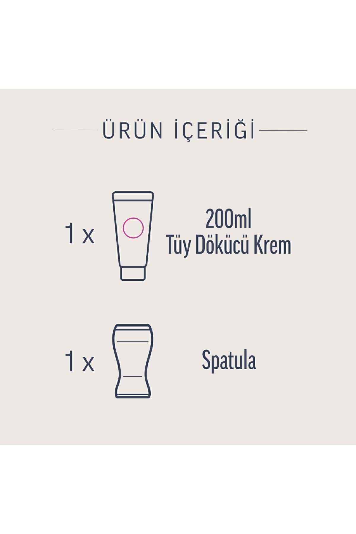 Professional Tüy Dökücü Krem Tüm Cilt Tipleri İçin 200 ml — 8690570556933 — تصویر 2 از 7