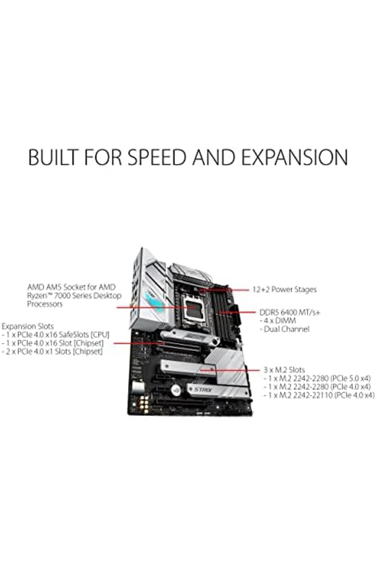 ASUS-ROG Strix B650-A Gaming Motherboard with Wi-Fi for AMD Processors 4