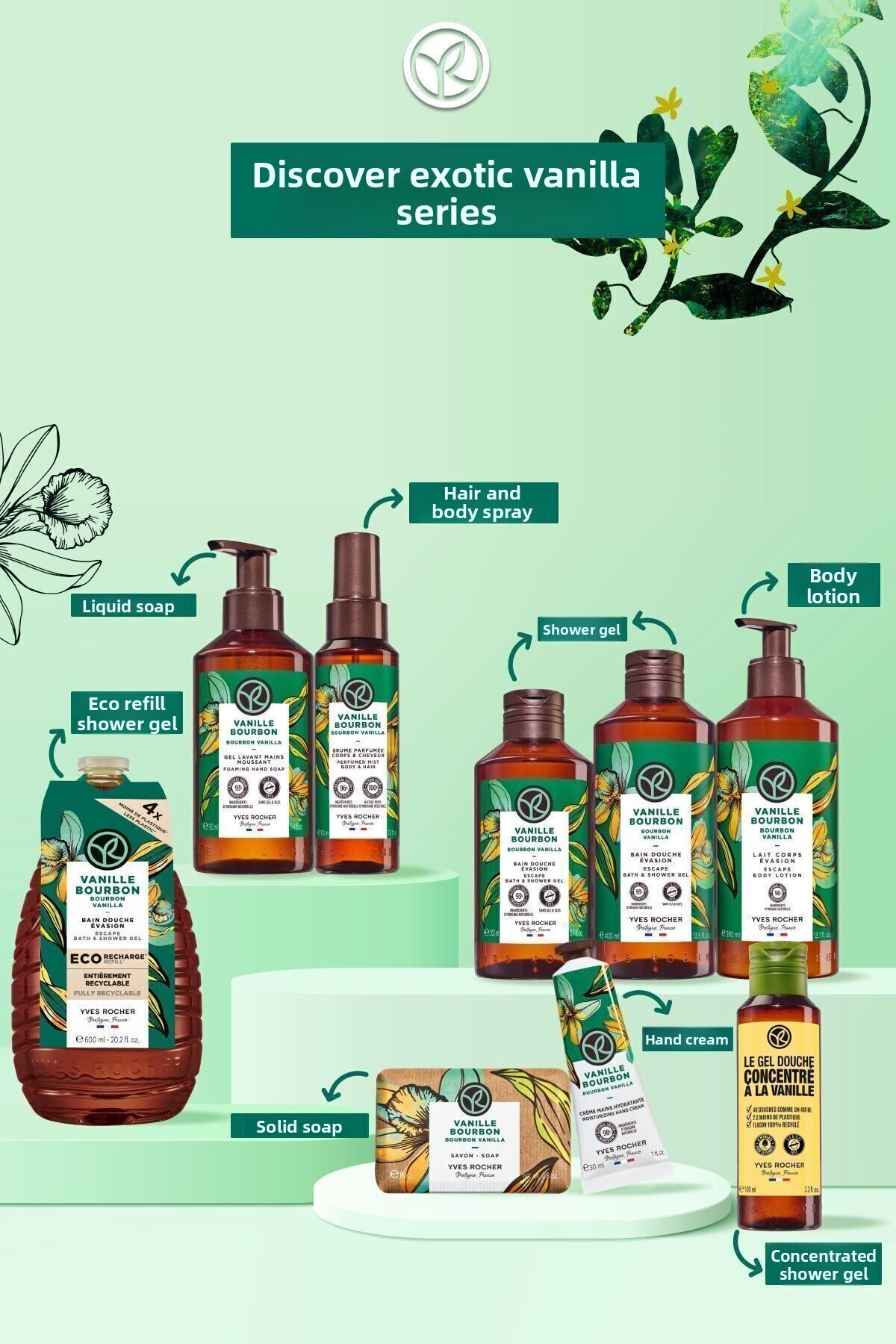 Yves Rocher-Moisturizing Body Lotion - Exotic Vanilla - 390ml-40419 6