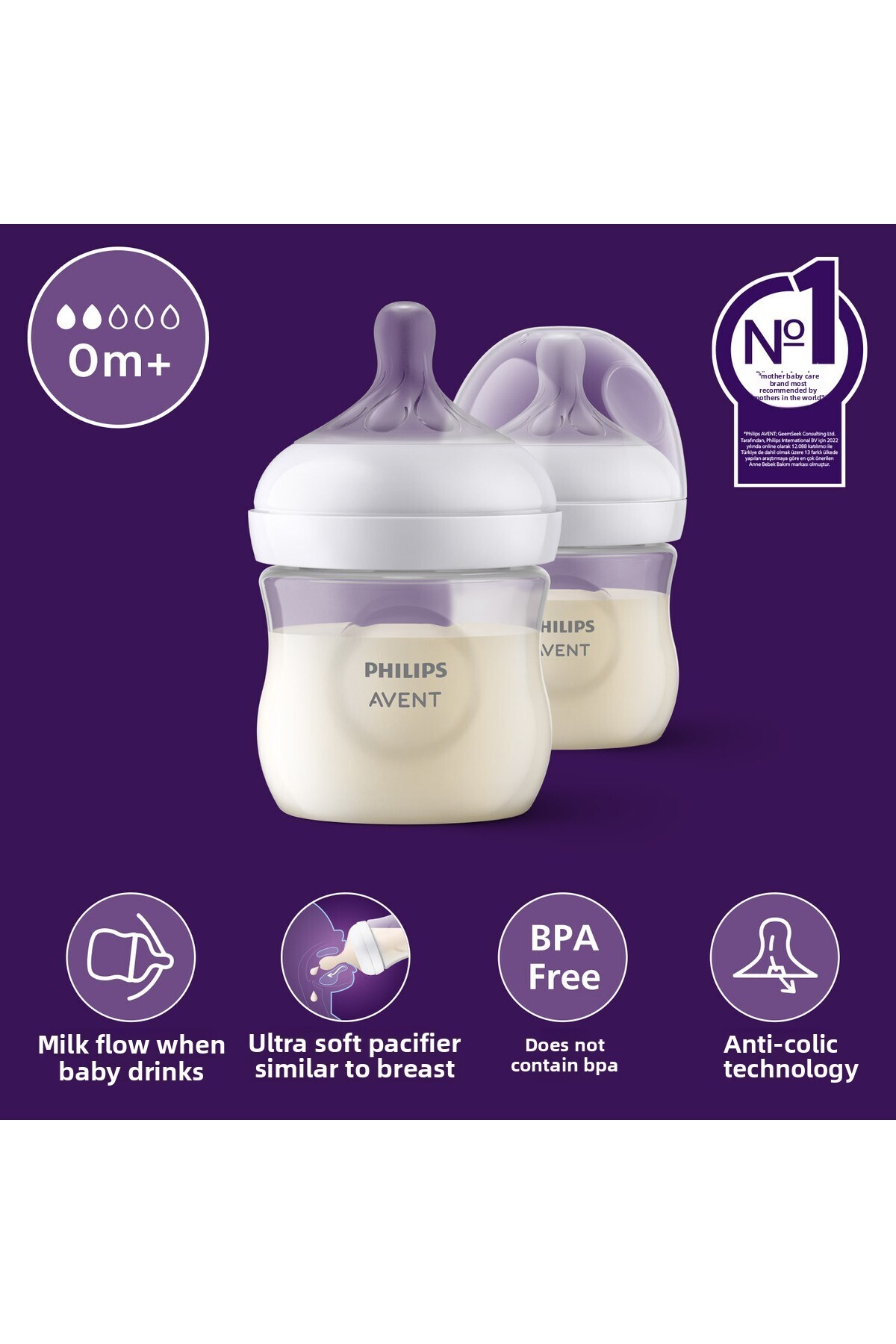 Philips Avent Natural Reaction PP 2-pack Baby Bottle Set, 125m 0 AY CY900/02