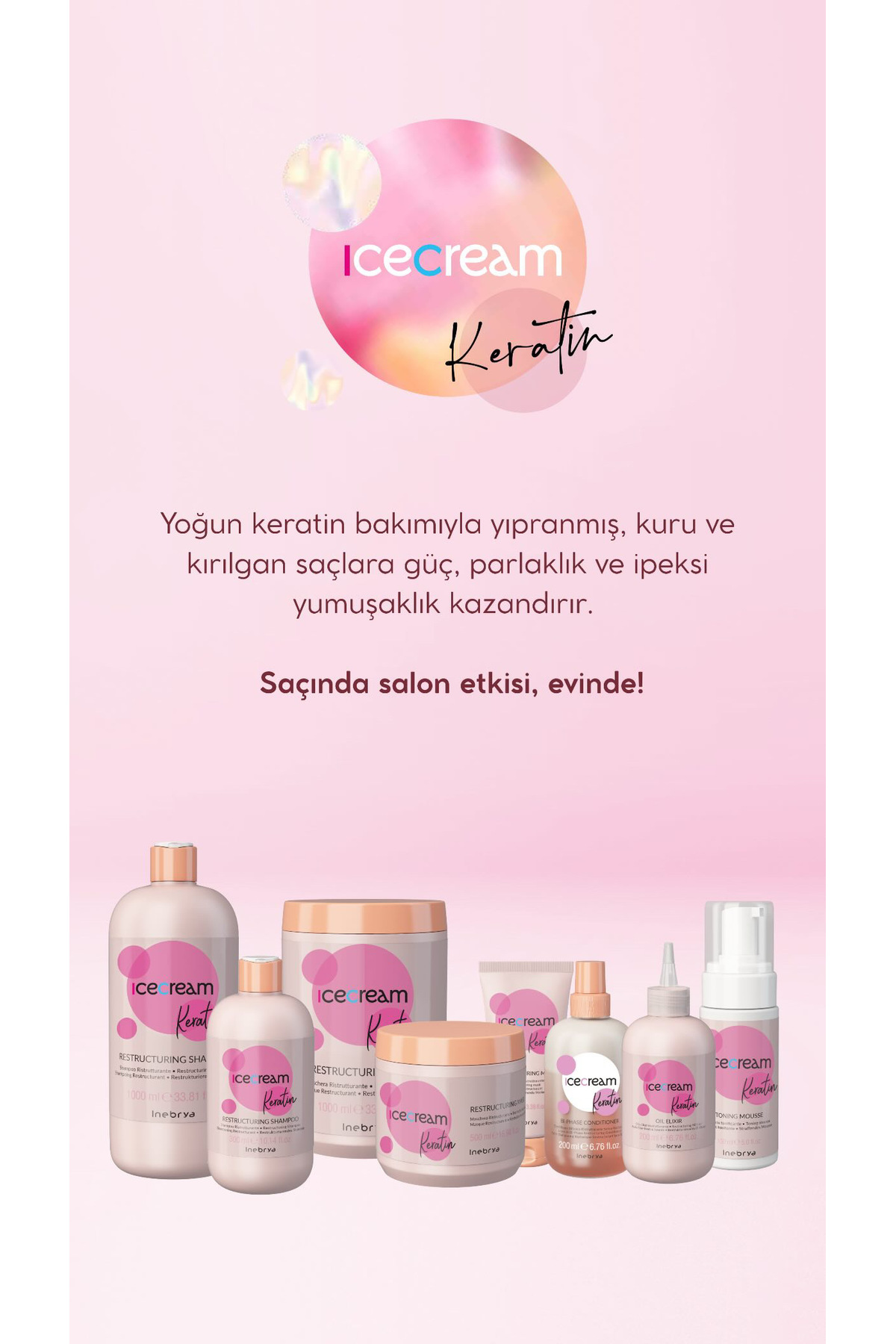 Inebrya Ice Cream Keratin Restructuring Mask Keratin Bazlı