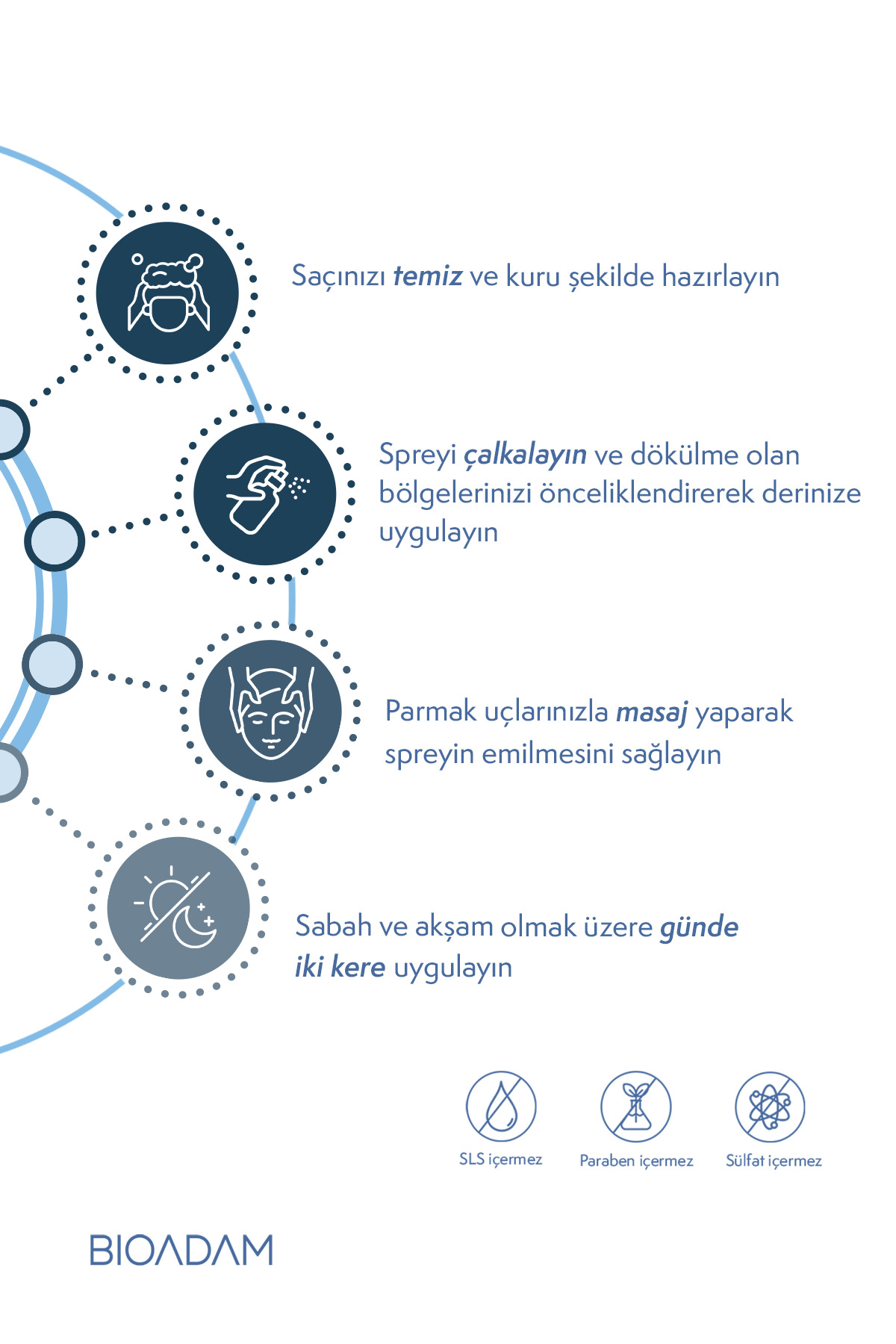 Saw Palmetto Saç Dökülmesine Karşı Vitamin ve Saç Oluşumunu Destekleyen Hyaluronik Asitli Sprey — 13579023 — تصویر 3 از 6