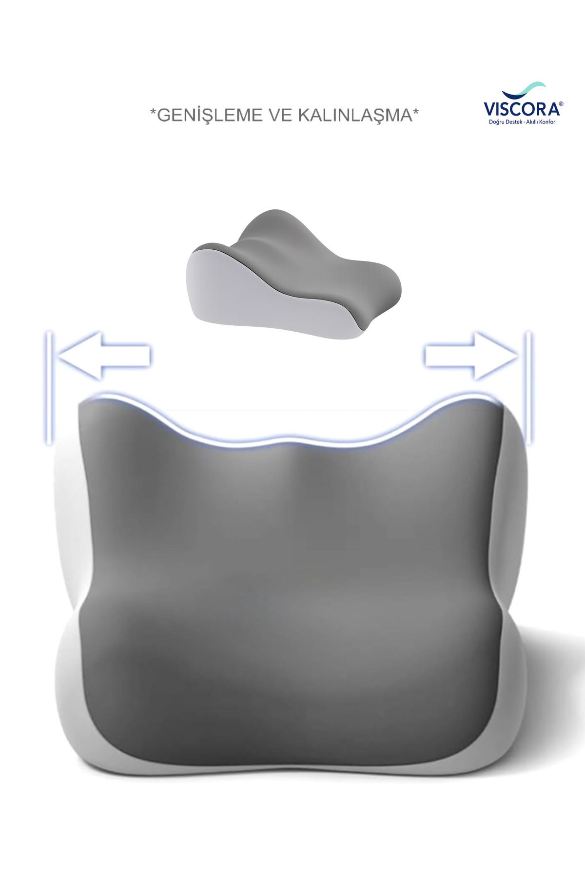 NO BRAND VISCORA Hamile Destek Yastığı – Yan Yatış, Bel, Karın ve Bacak Arası Destek Minderi fotoğrafı 3 (önizleme)