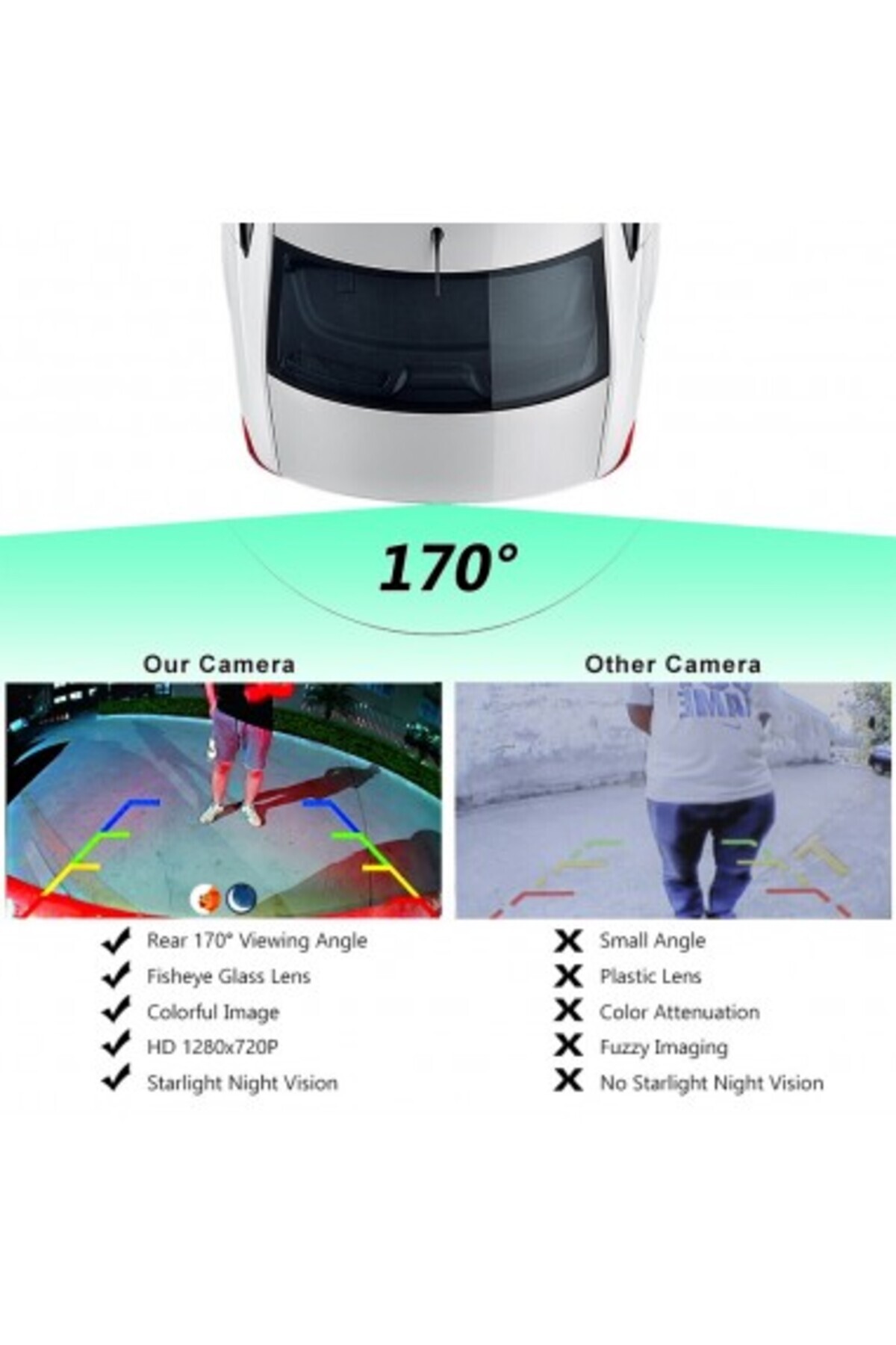 Audi-HD reversing camera, 170 degree angle with StarLight Night Vision A1, A4, A5, A6, A7, Q5 6
