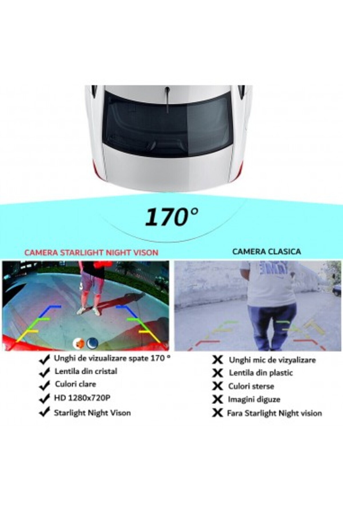 Audi-HD reversing camera with StarLight Night Vision for A1, A4, A5, A6, A7, Q5 9