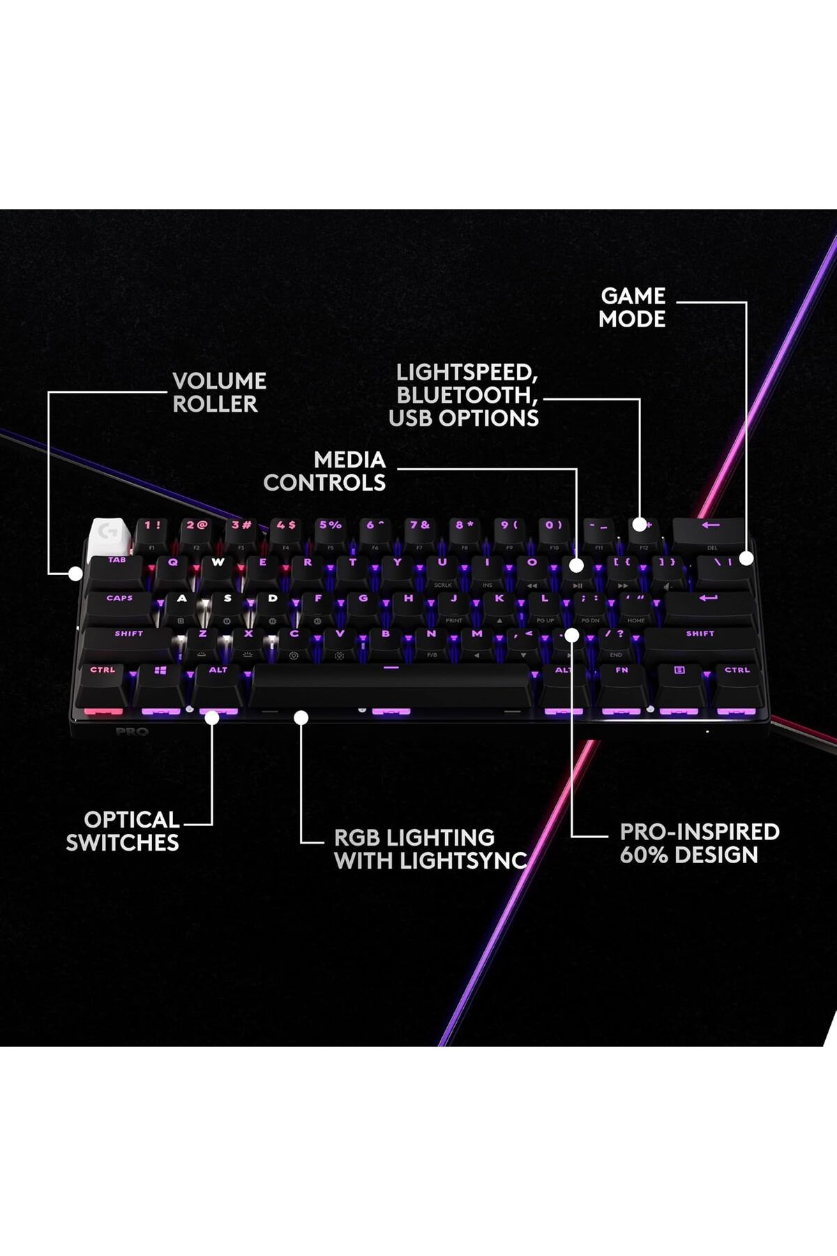 logitech-G Pro X 60 Lightspeed, Wireless Gaming Keyboard, 60% TKL Mechanical Ultra Compact for PC 2