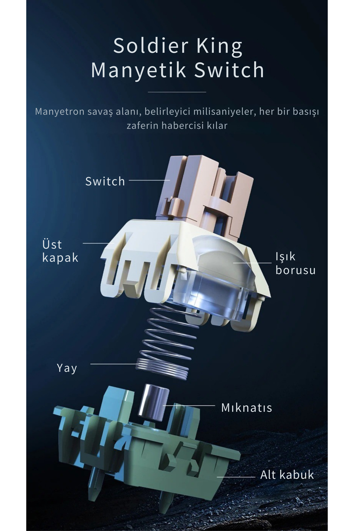 Ajazz AK980 Max HE Manyetik Switch Klavye- 128K Tarama Hızı-0.125