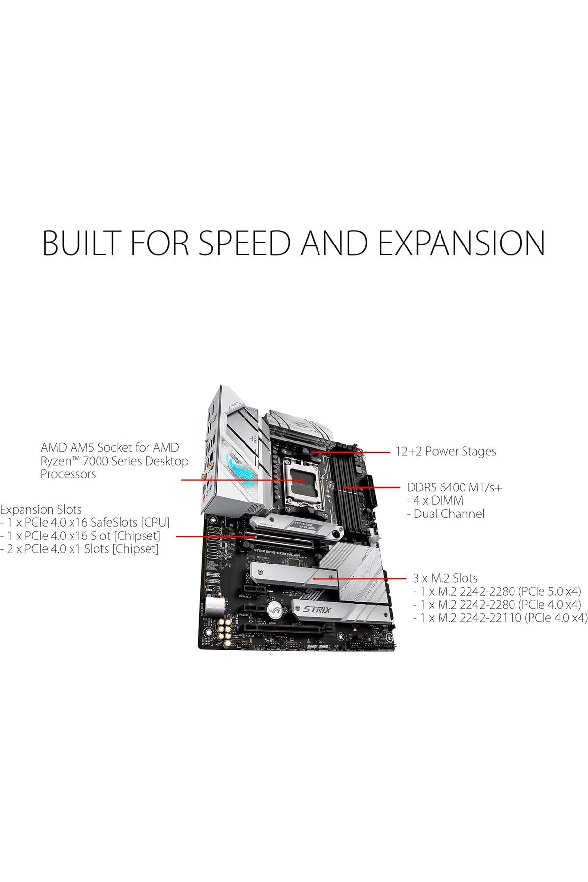 ASUS-ROG Strix B650-A Gaming Motherboard with Wi-Fi for AMD Processors 3