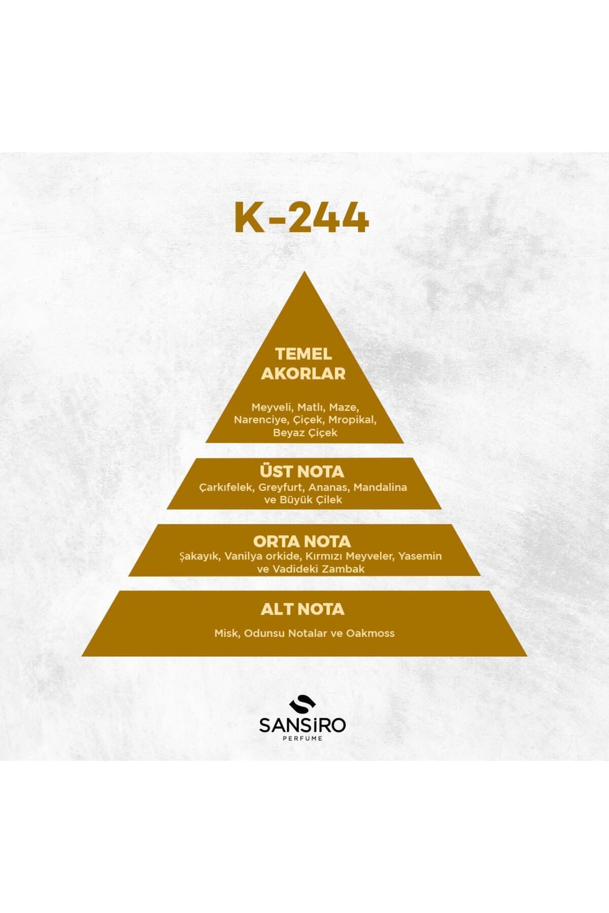 عطر زنانه K-244 ادوپرفیوم 50 میلیلیتری زنانه | سنسیرو Sansiro 1050.01010.2244 - تصویر 4