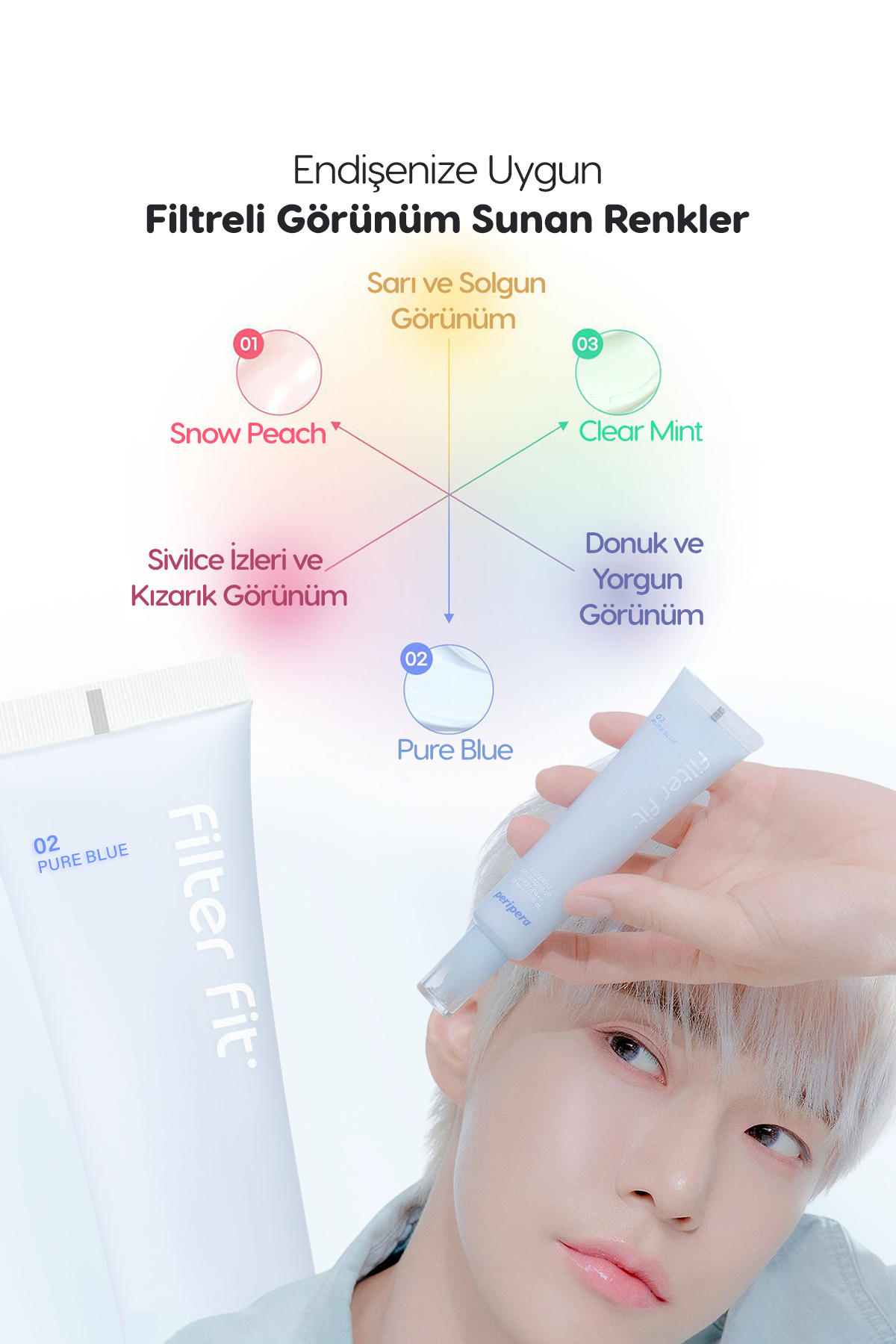 Canlı Görünüm Sunan Ton Eşitleyici Krem PERIPERA Filter Fit Milk Tone Up (002 Pure Blue) SPF30 — آبی 111593 — تصویر 7 از 9