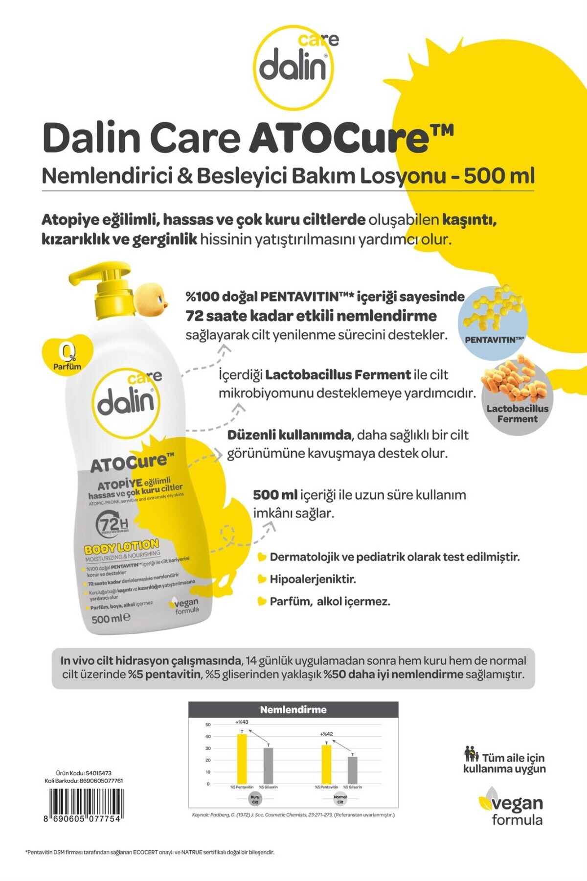 Dalin Atocure Losyon 500 ml fotoğrafı 2 (önizleme)