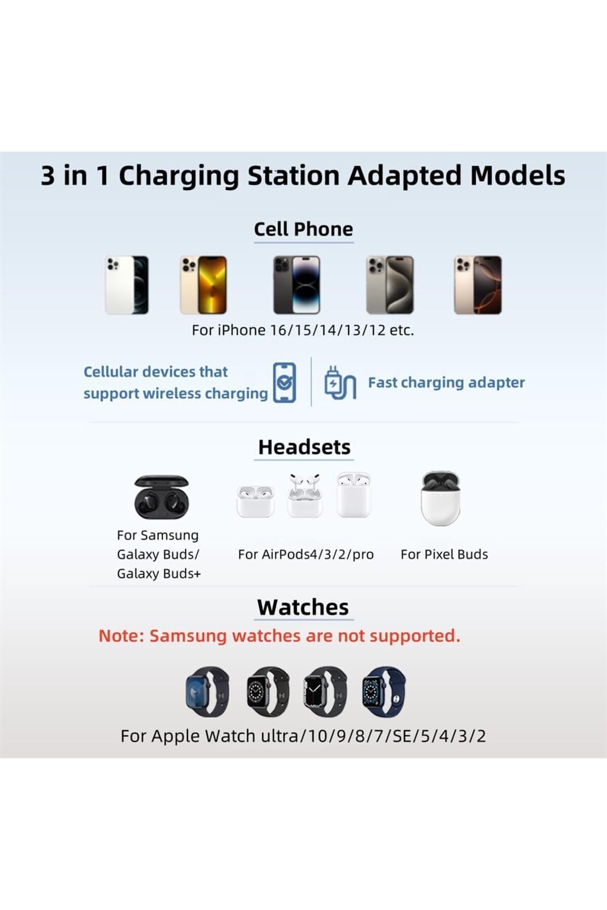 ON Electronics-3 in 1 Wireless Charging Station for Apple Multiple Devices, 15W 7