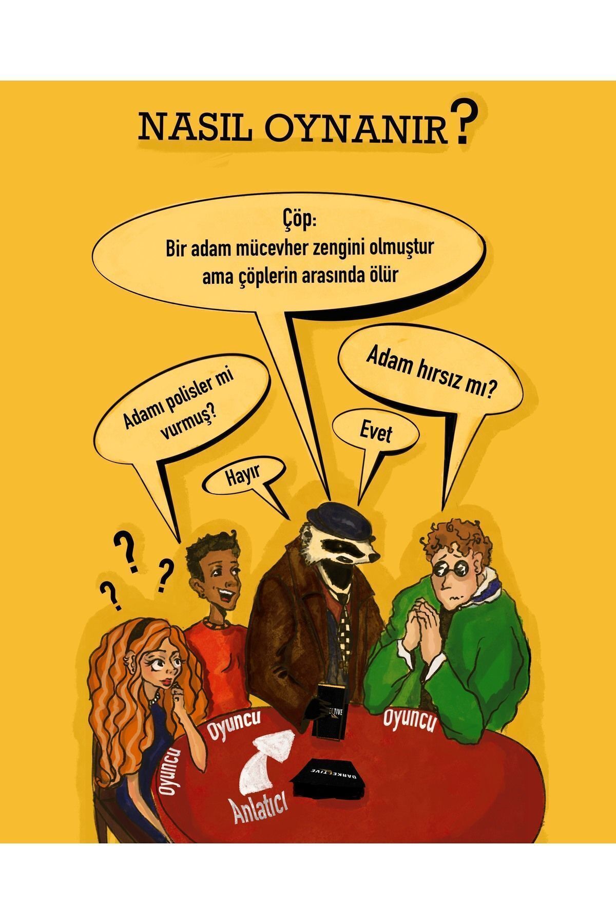 Brodger-Darkective Detective Game-Yes No Game-Detective Game-Brain Game-Box Game-Card Game 5