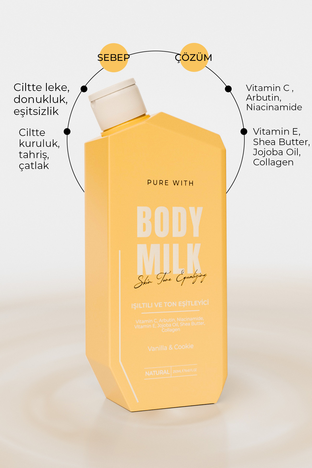 Shea Özlü Vanilya Kokulu Işıltılı Vücut Sütü 250 ML – Ton Eşitleyici Nemlendirici | — bodymilk — تصویر 6 از 7