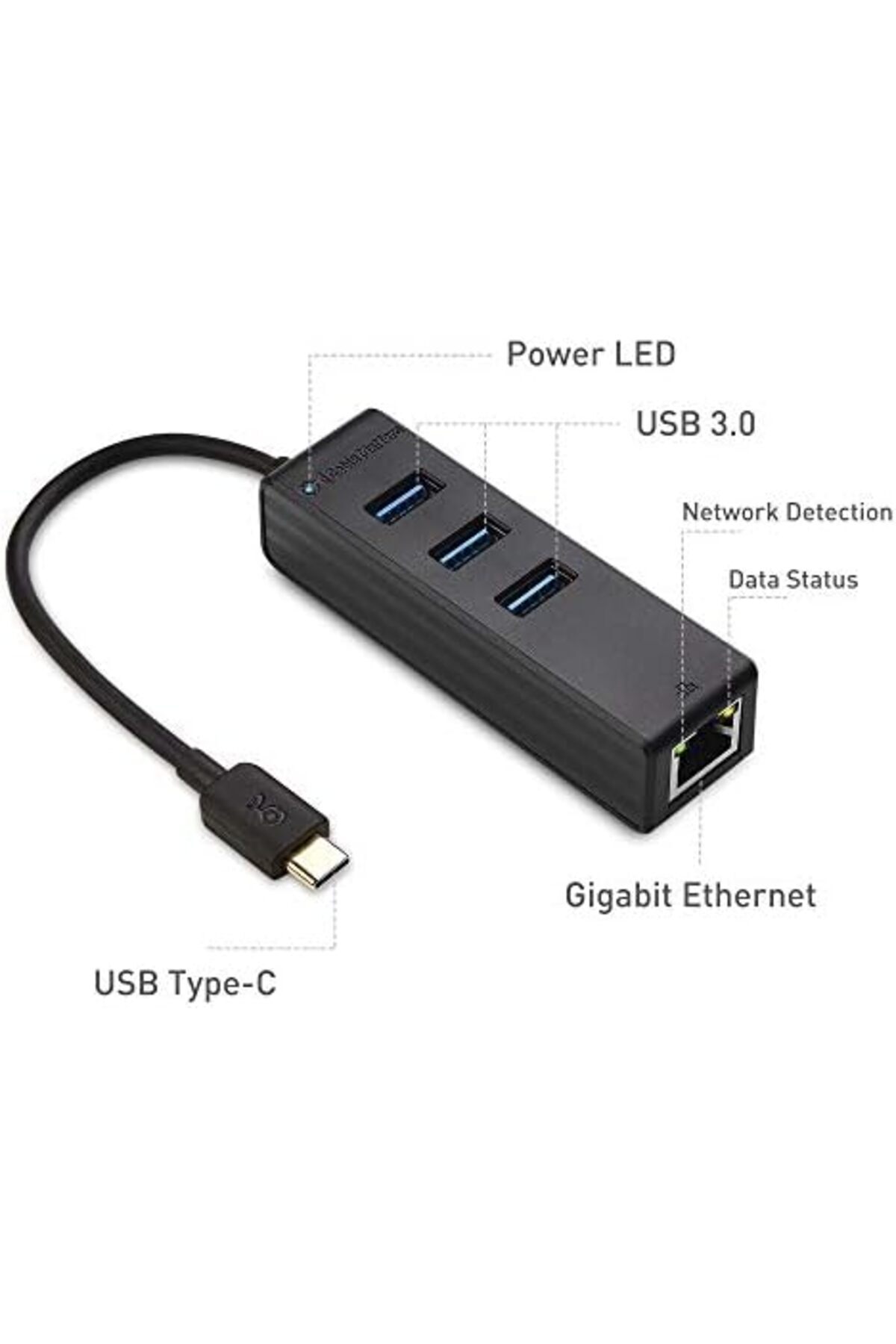 Zen Store-3 Port USB C Hub with Ethernet (USB C to Ethernet Hub) - Thunderbolt 3 Port Compatible 6