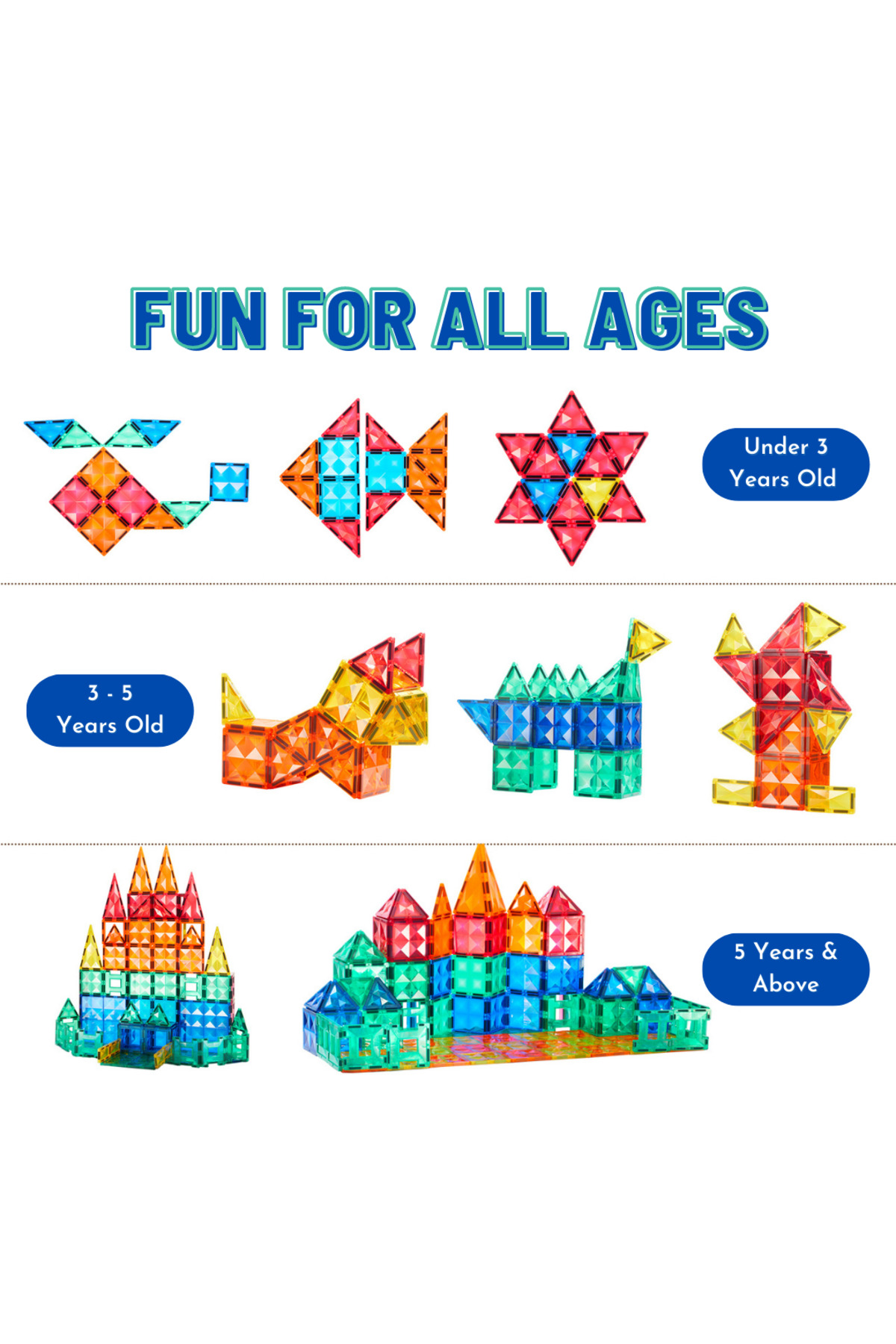 کاشی‌های مغناطیسی رنگارنگ ۱۰۰ عددی