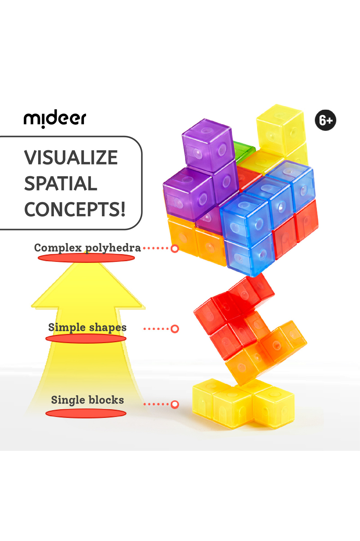 مکعب بلوک‌های مغناطیسی