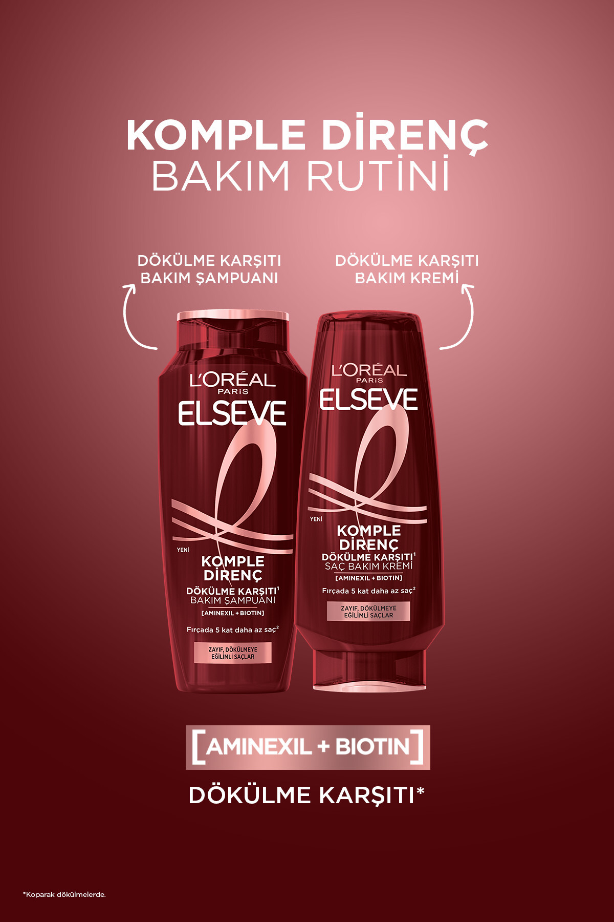 3'lü L'Oréal Paris Elseve Komple Direnç Dökülme Karşıtı Bakım Şampuanı 400 ml — PKTELSVKMPDRNCDKSHPUC — تصویر 6 از 8