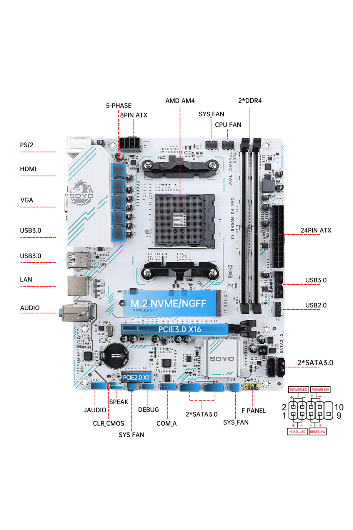 Choice-AMD B450M SOYO AMD B450M Motherboard Dual-channel DDR4 M.2 PCIE 3.0 NVME SATA3.0 Supports Ryzen 5600 2